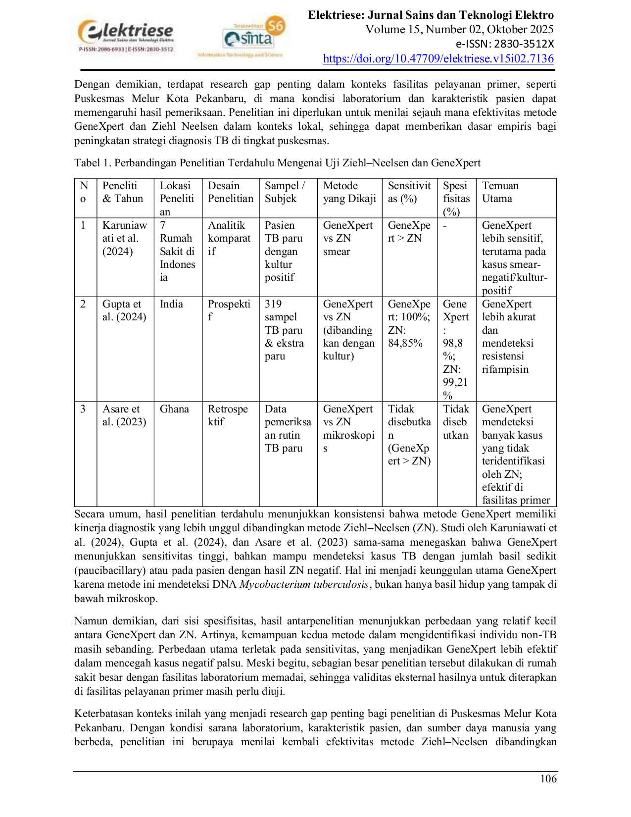 JURIS Uji Sensitivitas dan Spesifisitas Tb Paru Menggunakan Metode Genexpert dan Ziehl Neelsen di Puskesmas Melur Kota Pekanbaru Sensitivity and Specificity Testing of Pulmonary Tuberculosis Using the Gene