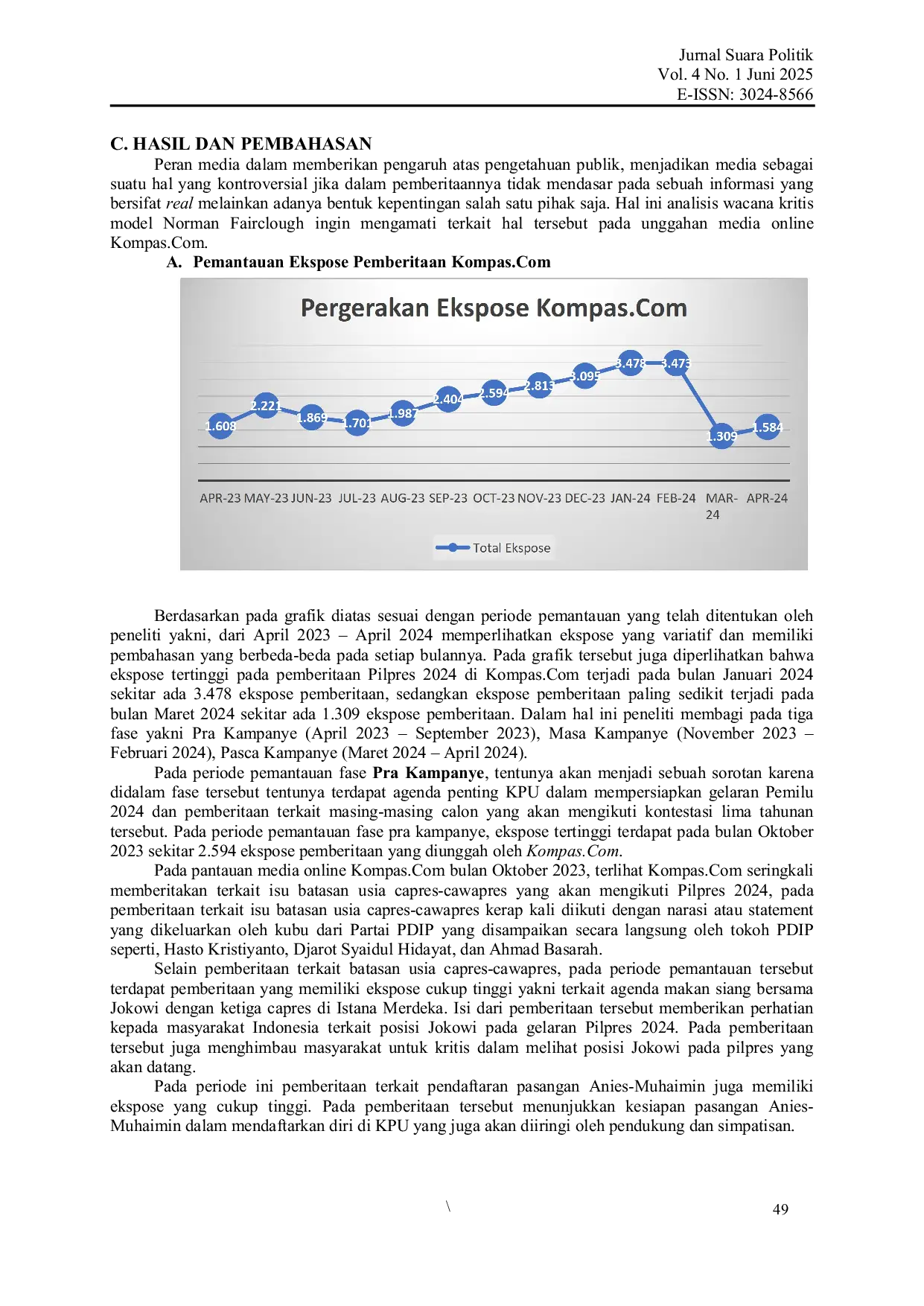 JURIS Analisis Wacana Kritis Pemberitaan Politik Pada Gelaran Pilpres 2024 Di Kompas Com
