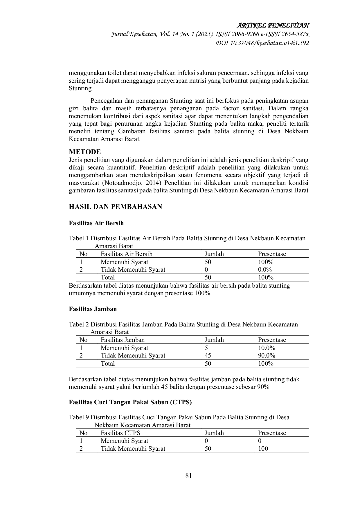 JURIS Gambaran Fasilitas Sanitasi Pada Balita Stunting di Desa Nekbaun Kecamatan Amarasi Barat