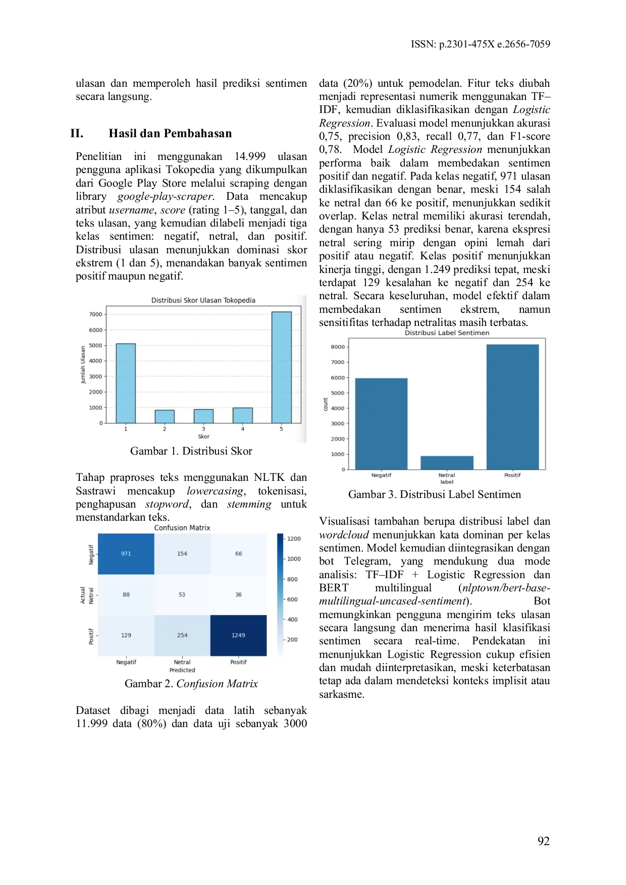 JURIS Analisis Sentimen Ulasan Aplikasi Tokopedia Pada Google Play Store Menggunakan Natural Language Processing NLP Dengan Algoritma Logistic Regression