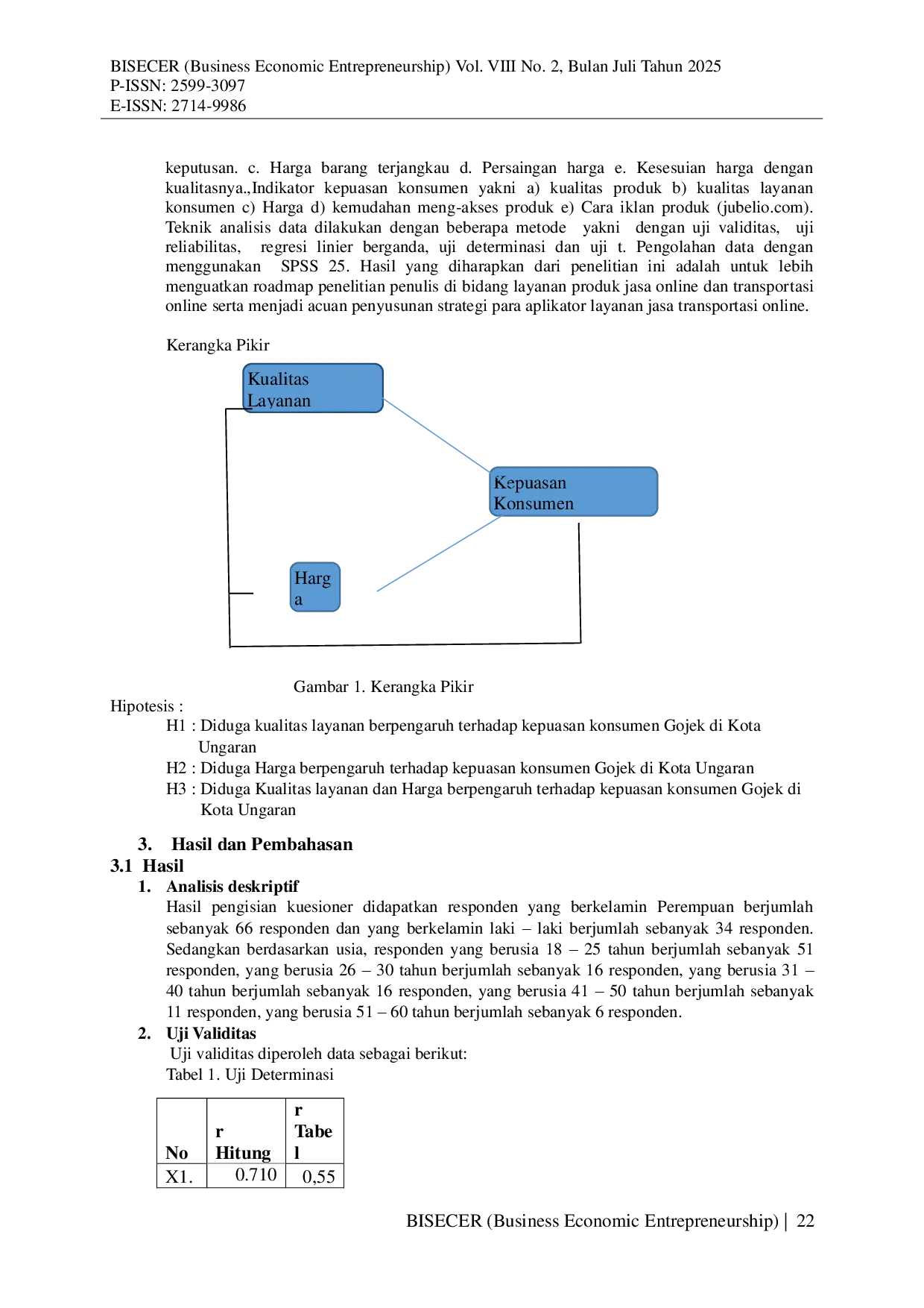 JURIS Pengaruh Kualitas Pelayanan dan Harga Terhadap Kepuasan Konsumen Gojek di Kota Ungaran