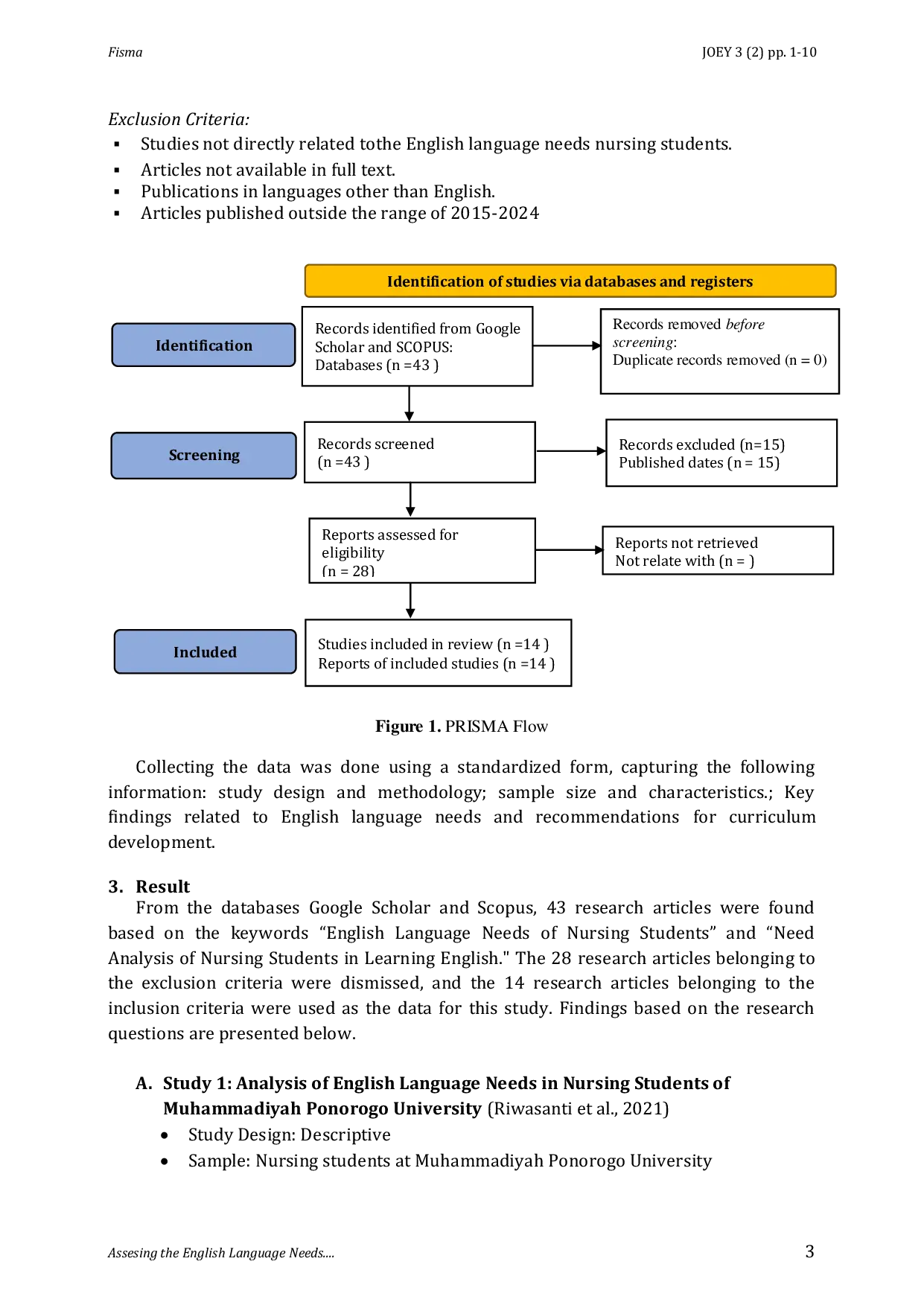 JURIS Assessing the English Language Needs of Nursing Students A Systematic Review English