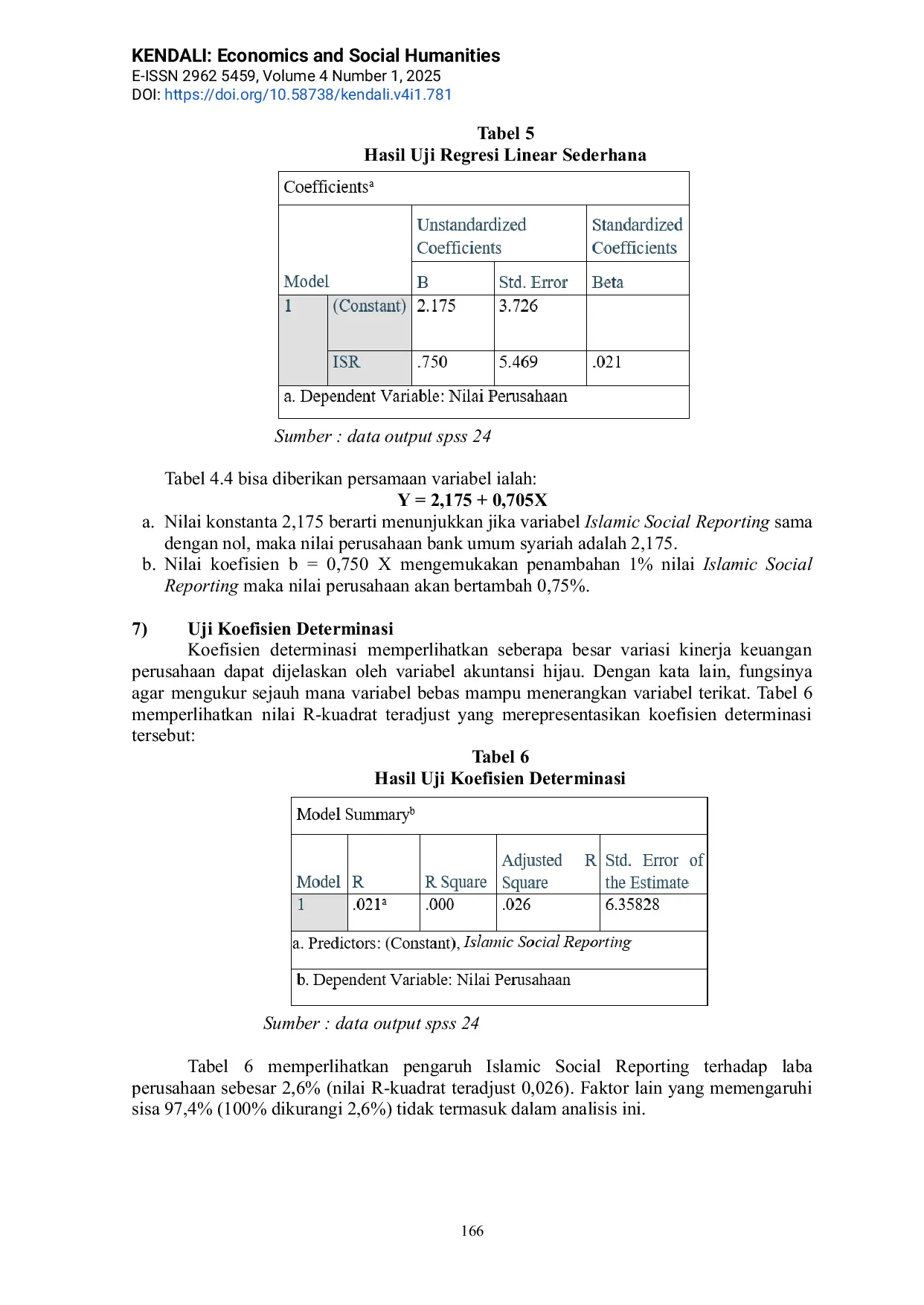 JURIS Pengaruh Pengungkapan Islamic Social Responsibility ISR Terhadap Nilai Perusahaan Dalam Perspektif Keuangan Islam Pada Bank Umum Syariah Indonesia Tahun 2020 2024