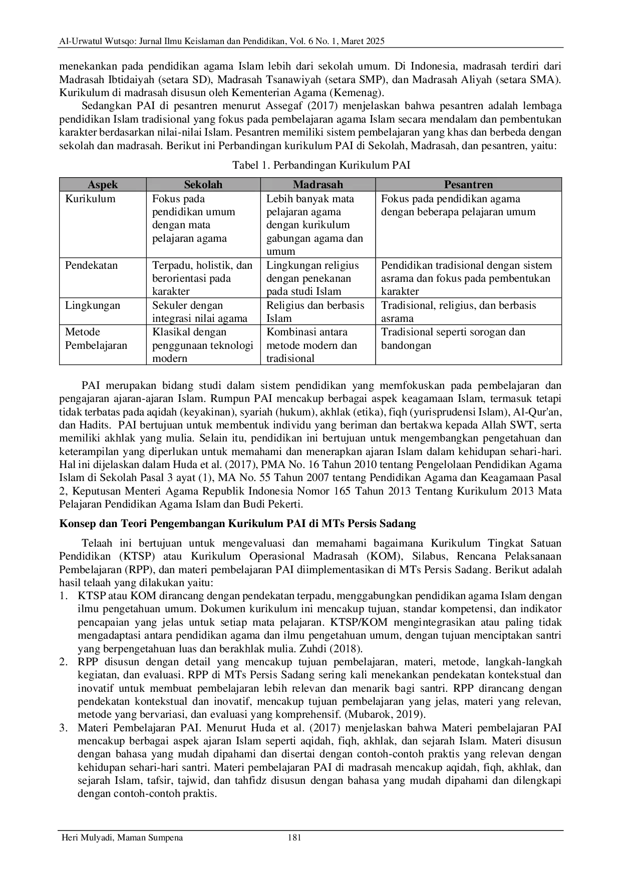 JURIS Konsep Pengembangan Kurikulum Pendidikan Agama Islam PAI Di MTs Persis Sadang