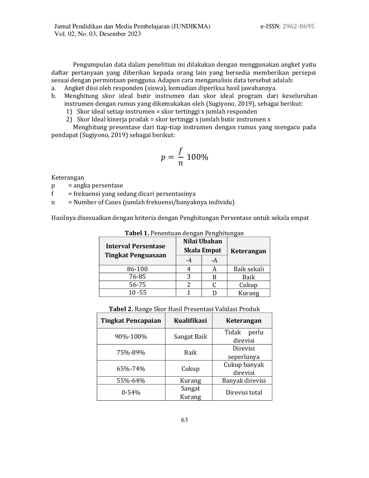 JURIS Pengembangan Lembar Kerja Peserta Didik pada Mata Pelajaran Ilmu Pengetahuan Sosial Terpadu Sekolah Dasar
