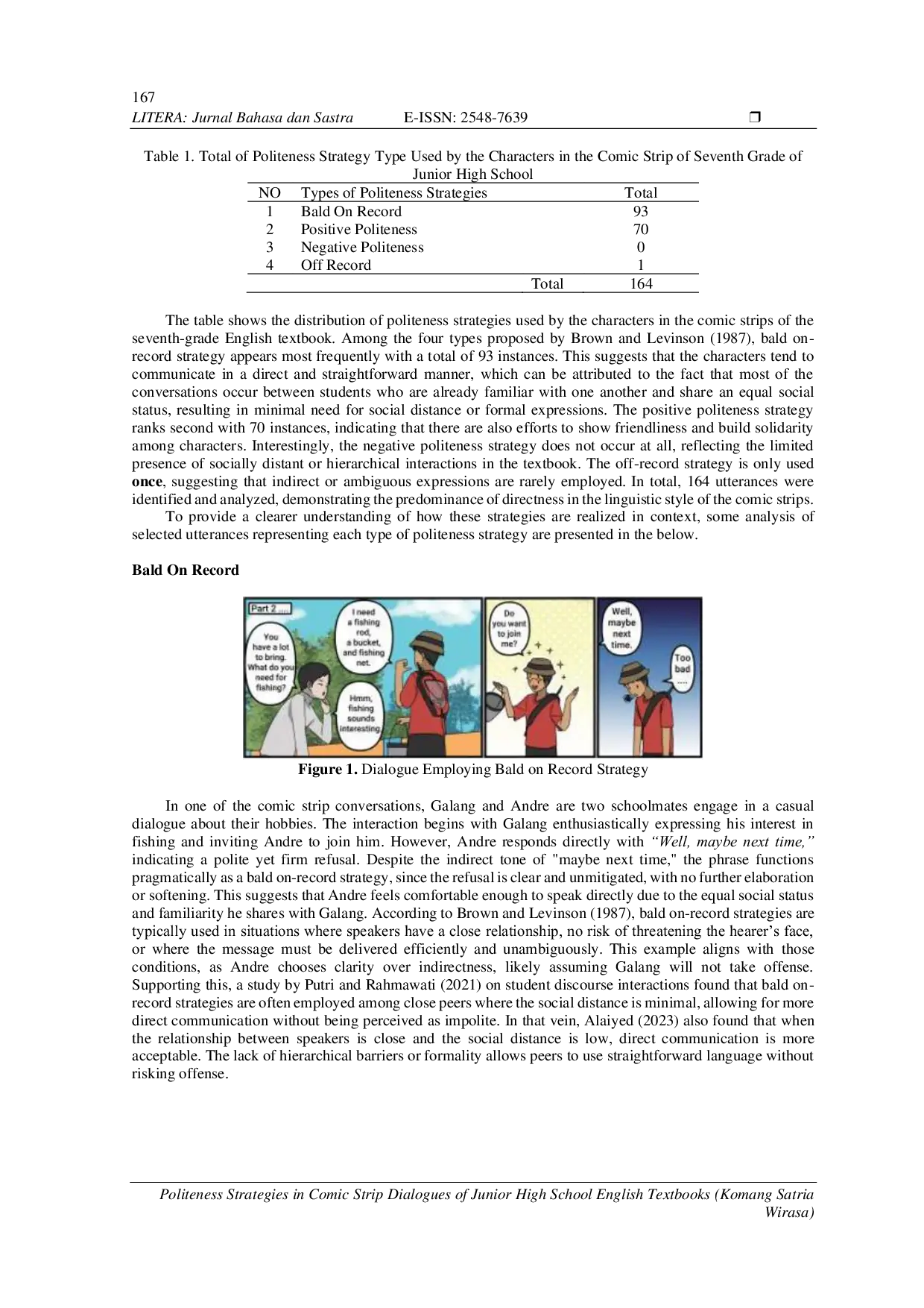 JURIS Politeness Strategies in Comic Strip Dialogues of Junior High School English Textbooks