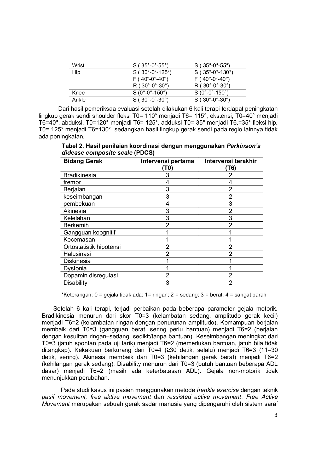 JURIS Efektivitas Frenkel Exercise dalam Penatalaksanaan Fisioterapi Pada Pasien Parkinson Studi Kasus