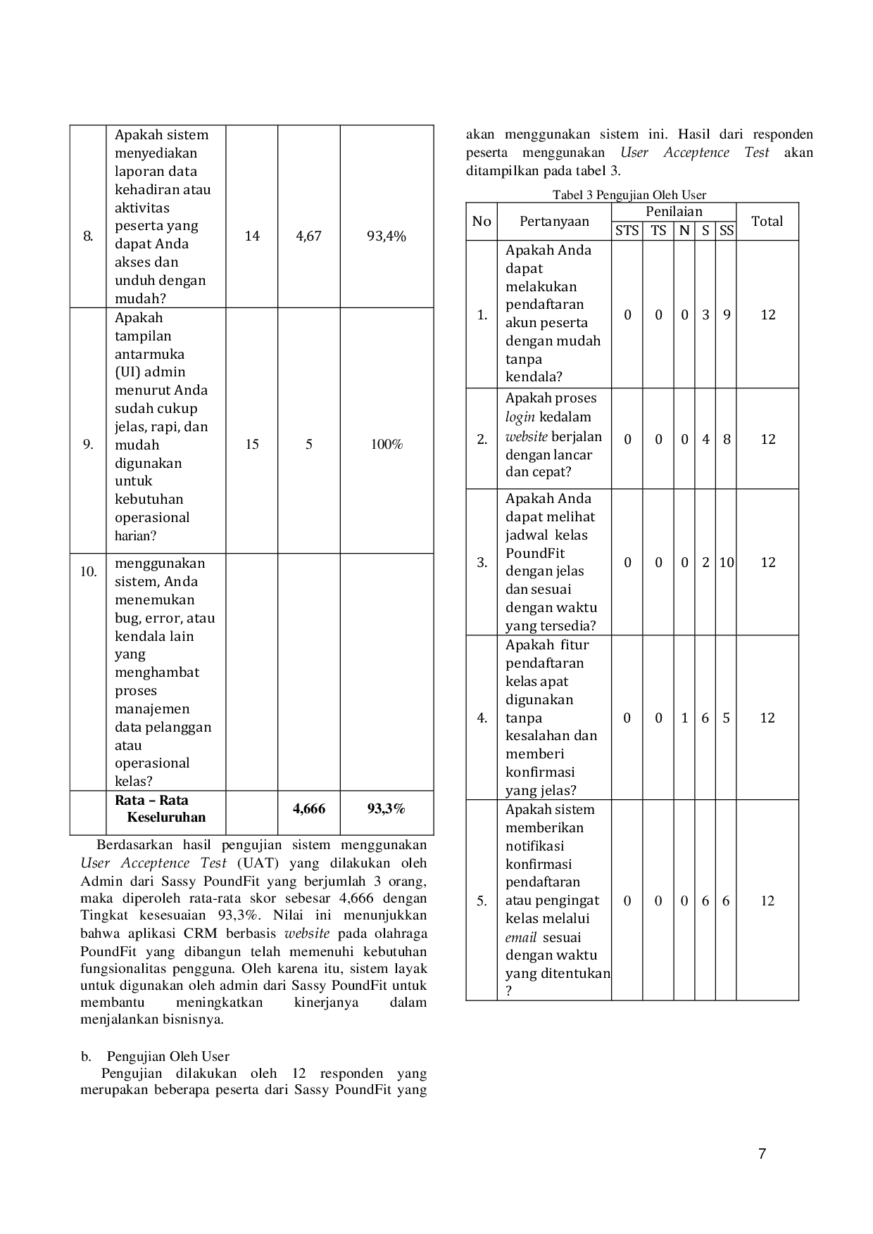 JURIS Optimalisasi Hubungan Pelanggan Melalui Aplikasi CRM Berbasis Web Pada Olahraga PoundFit