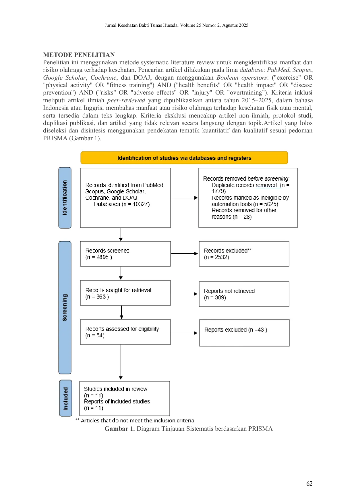 JURIS Olahraga Sebagai Solusi Kesehatan Manfaat Dan Risiko Berdasarkan Tinjauan Sistematis