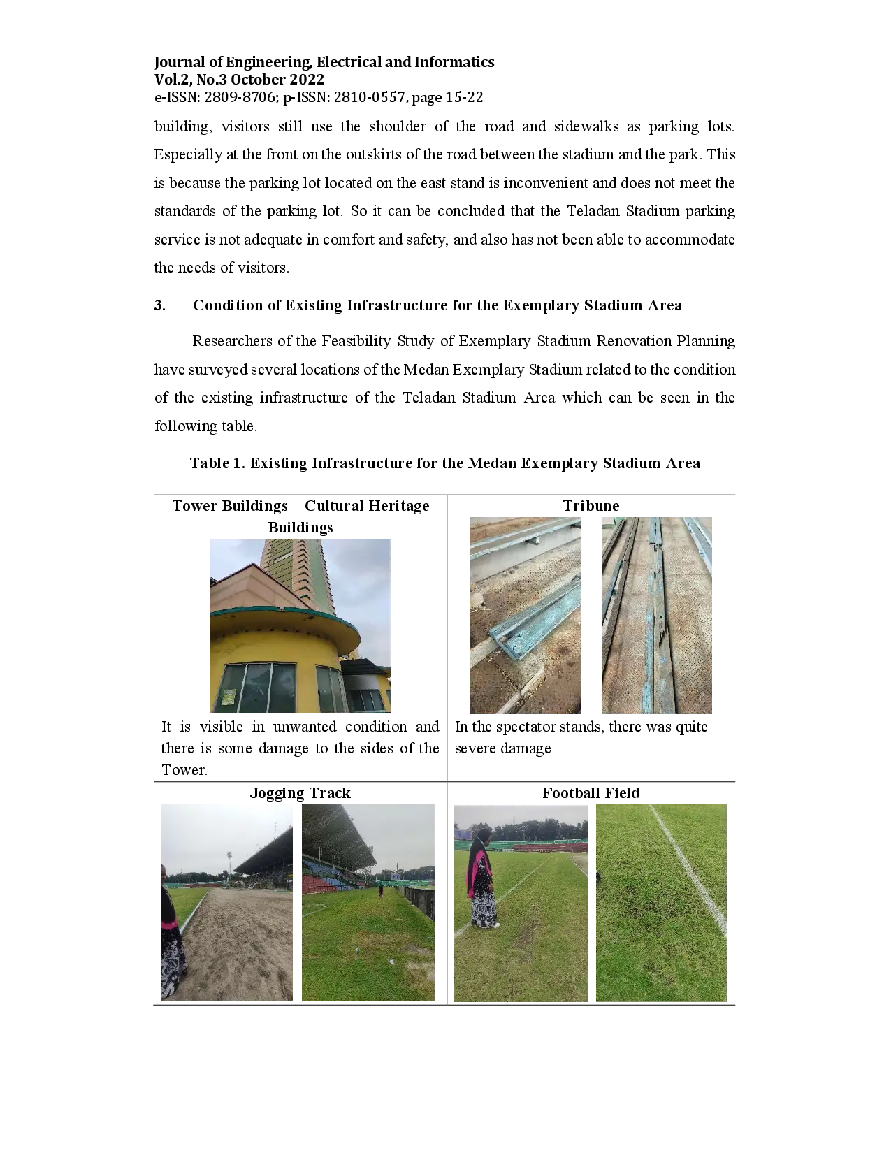 juris Analysis of Physical Aspects of Medan Teladan Stadium Renovation