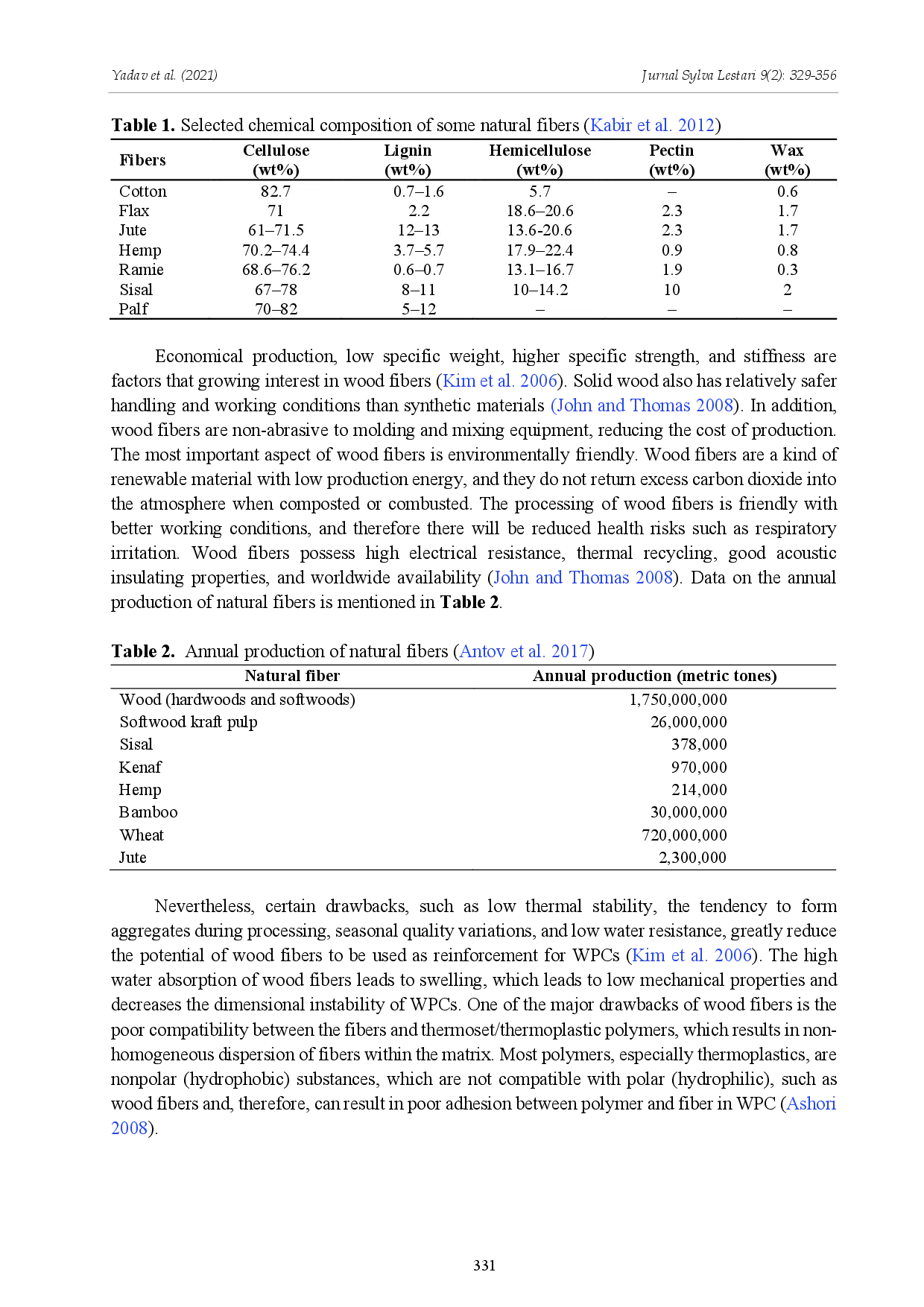 juris A Comprehensive Review on Process and Technological Aspects of Wood Plastic Composites