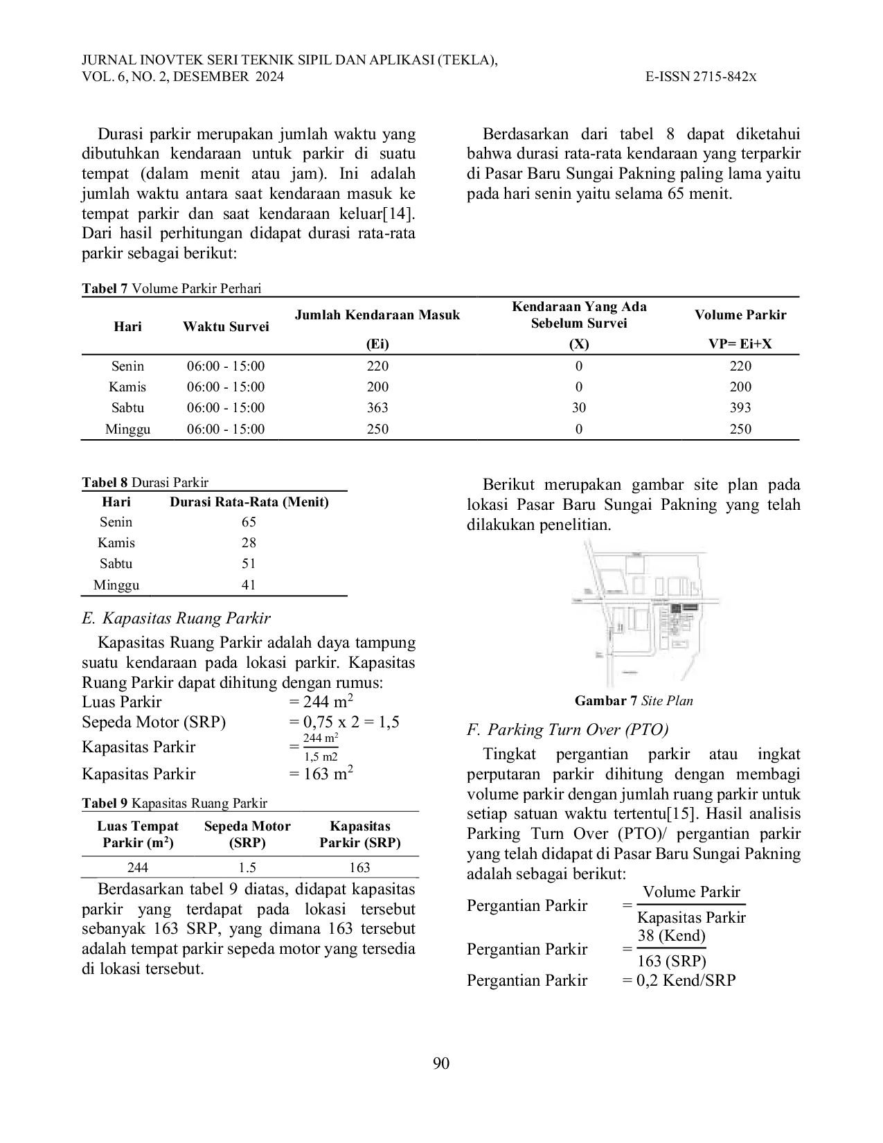 JURIS Analisis Kebutuhan Ruang Parkir Pasar Baru Sungai Pakning