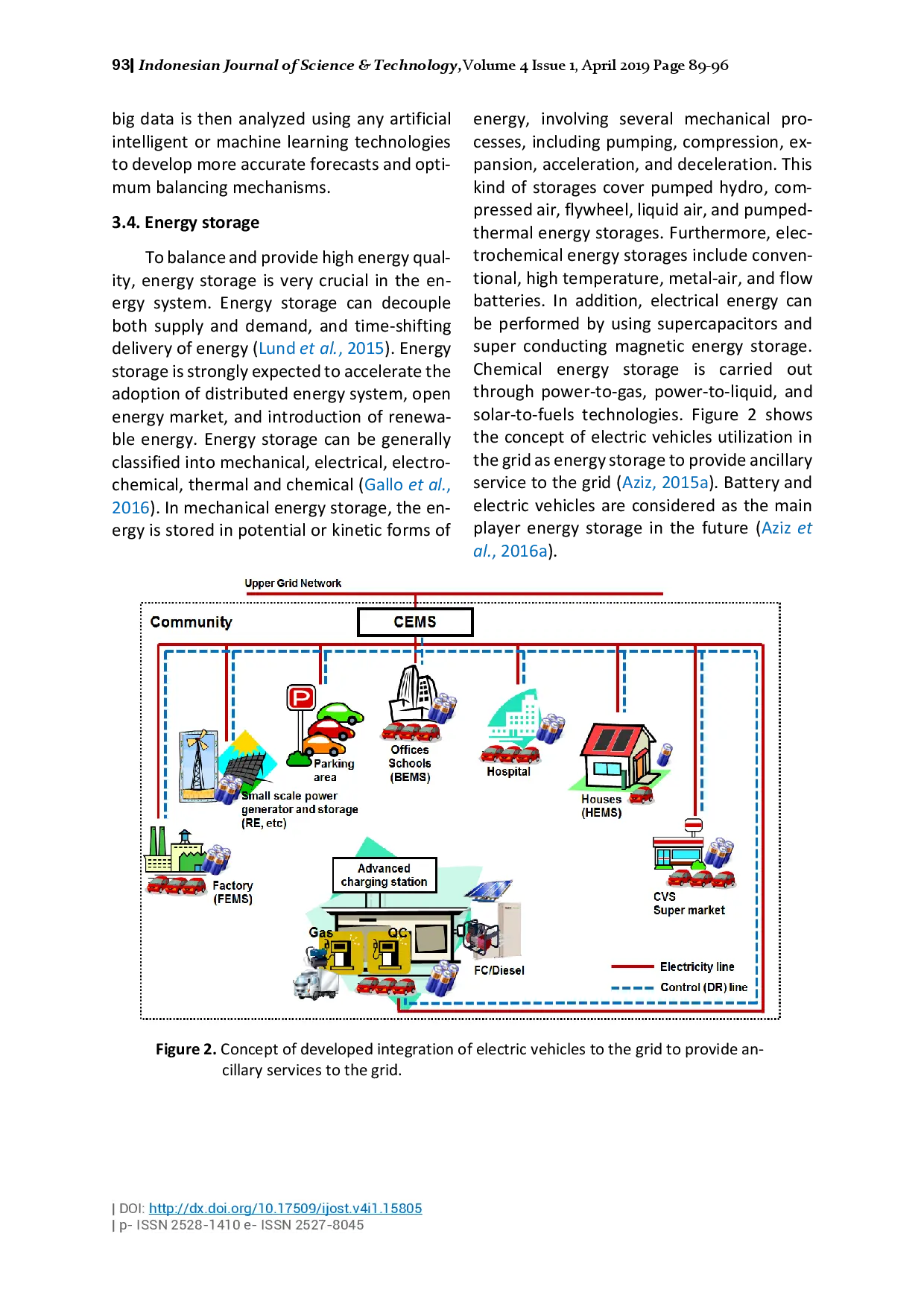 juris Advanced Green Technologies Toward Future Sustainable Energy Systems