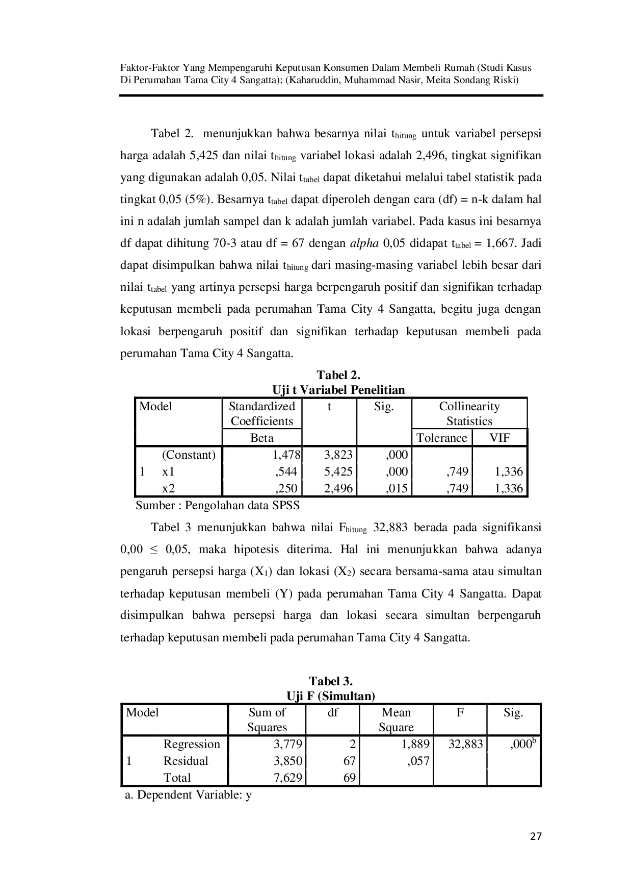 JURIS Faktor Faktor Yang Mempengaruhi Keputusan Konsumen Dalam Membeli Rumah Studi Kasus Di Perumahan Tama City 4 Sangatta