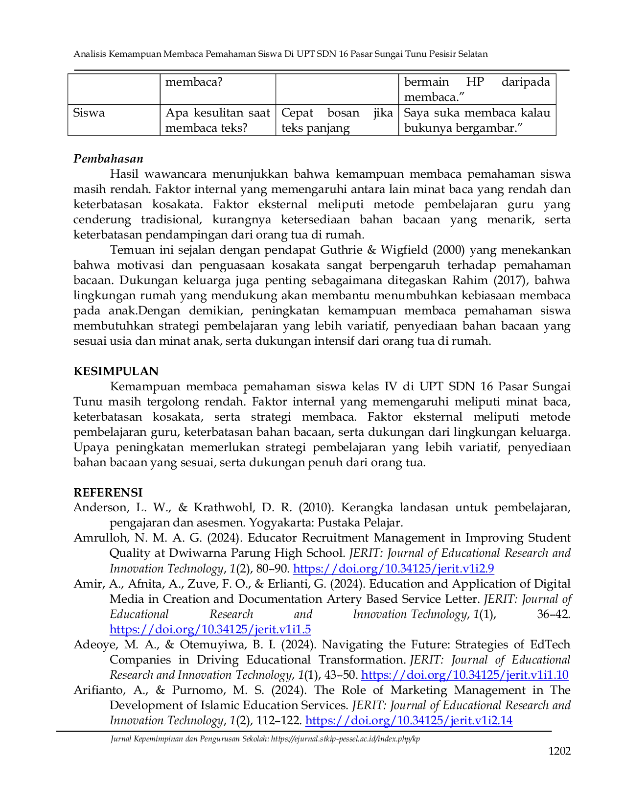 JURIS Analisis Kemampuan Membaca Pemahaman Siswa Di UPT SDN 16 Pasar Sungai Tunu Pesisir Selatan