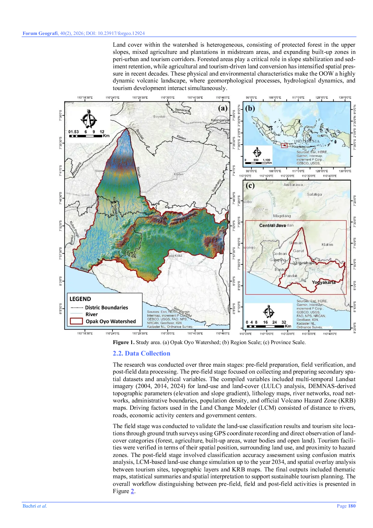 JURIS Integration of Topography Map and Land Use Change Modeling for Sustainable Tourism Development in Merapi Volcano Indonesia