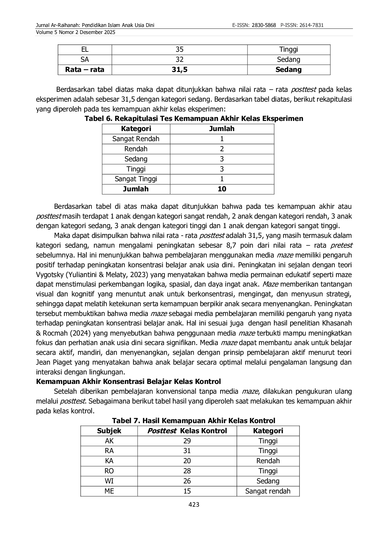 JURIS Pengaruh Penggunaan Media Pembelajaran Maze Dalam Meningkatkan Konsentrasi Belajar Anak Usia 5 6 Tahun