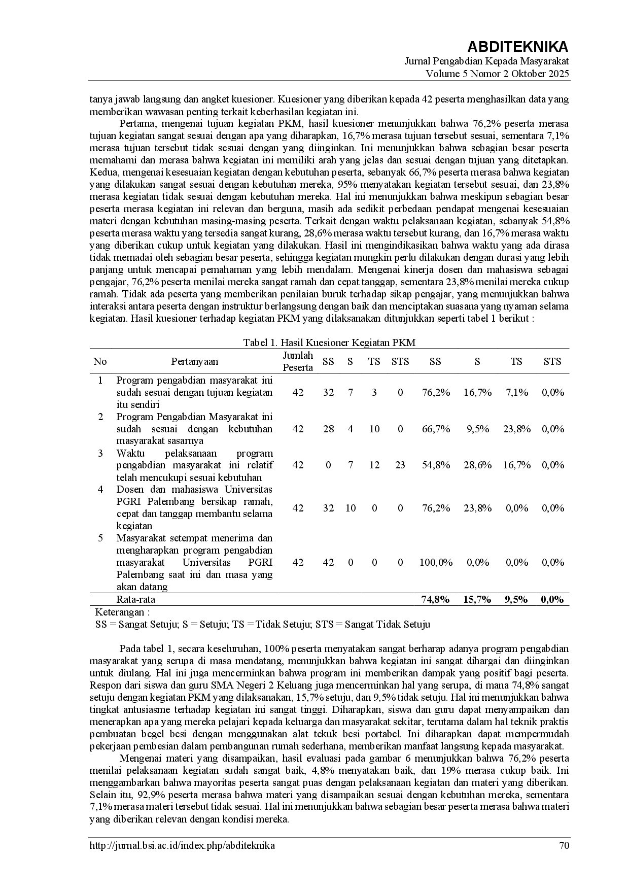 juris Sosialisasi Penggunaan Alat Bending Portabel Untuk Besi Begel