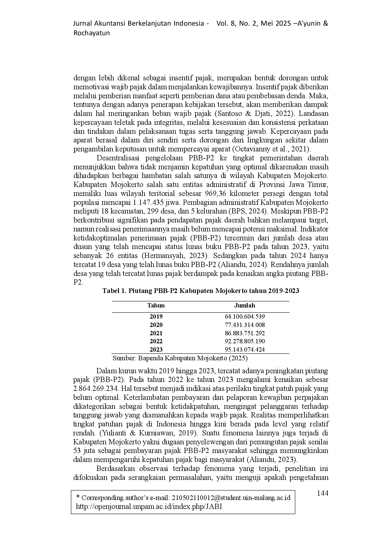 juris Pengaruh Pengetahuan Sosialisasi Insentif Pajak dan Kepercayaan Otoritas Pajak Terhadap Kepatuhan PBB P2