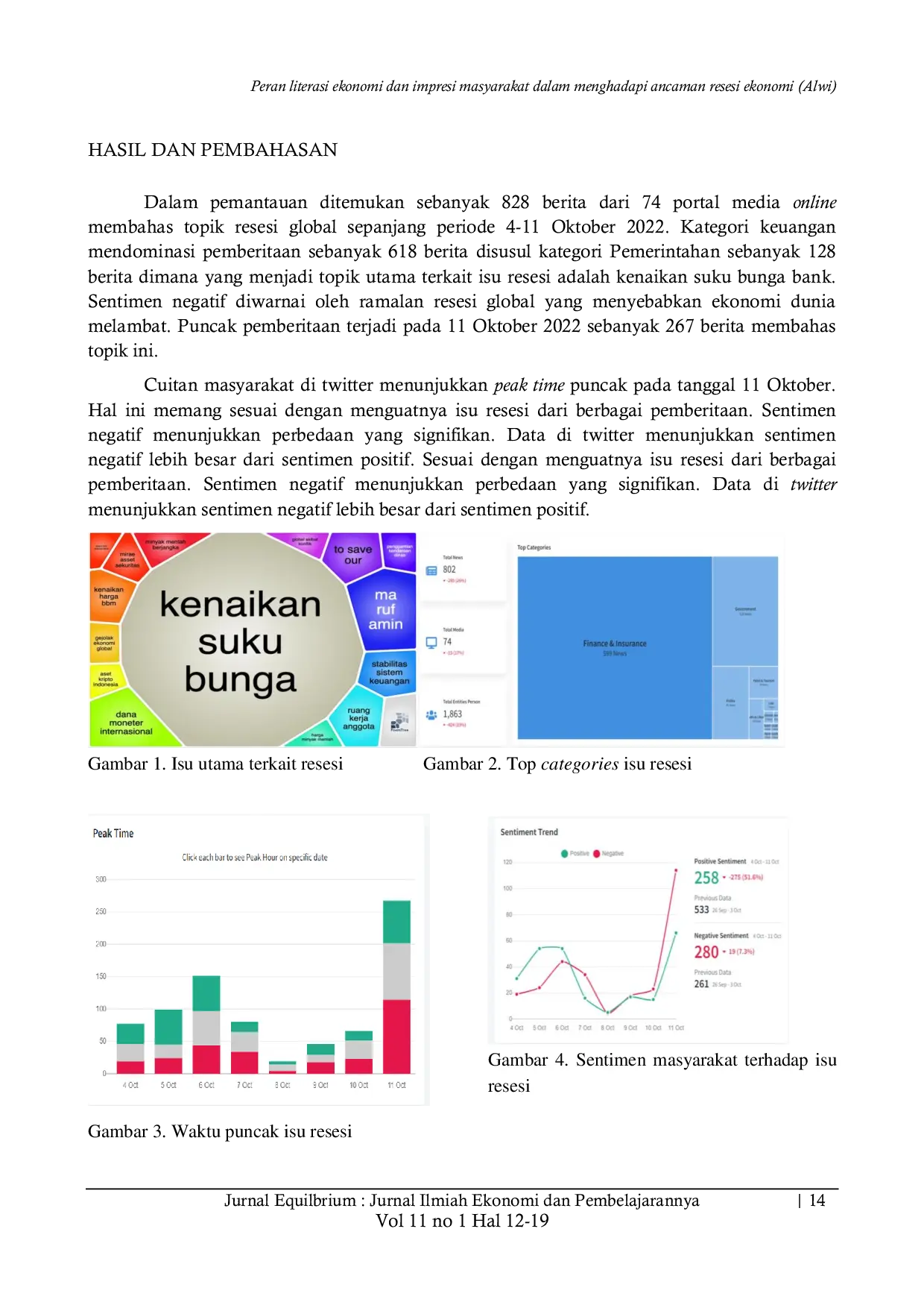 JURIS Peran literasi ekonomi dan impresi masyarakat dalam menghadapi ancaman resesi ekonomi