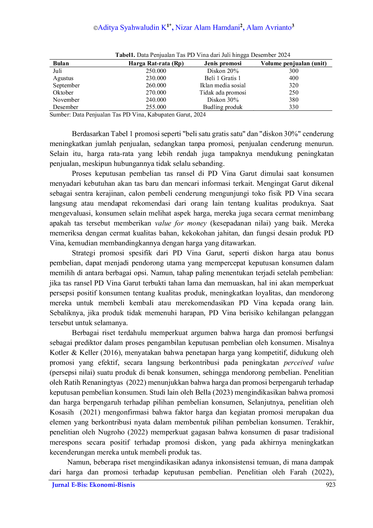 JURIS Harga Dan Promosi Terhadap Keputusan Pembelian Tas Ransel Di PD