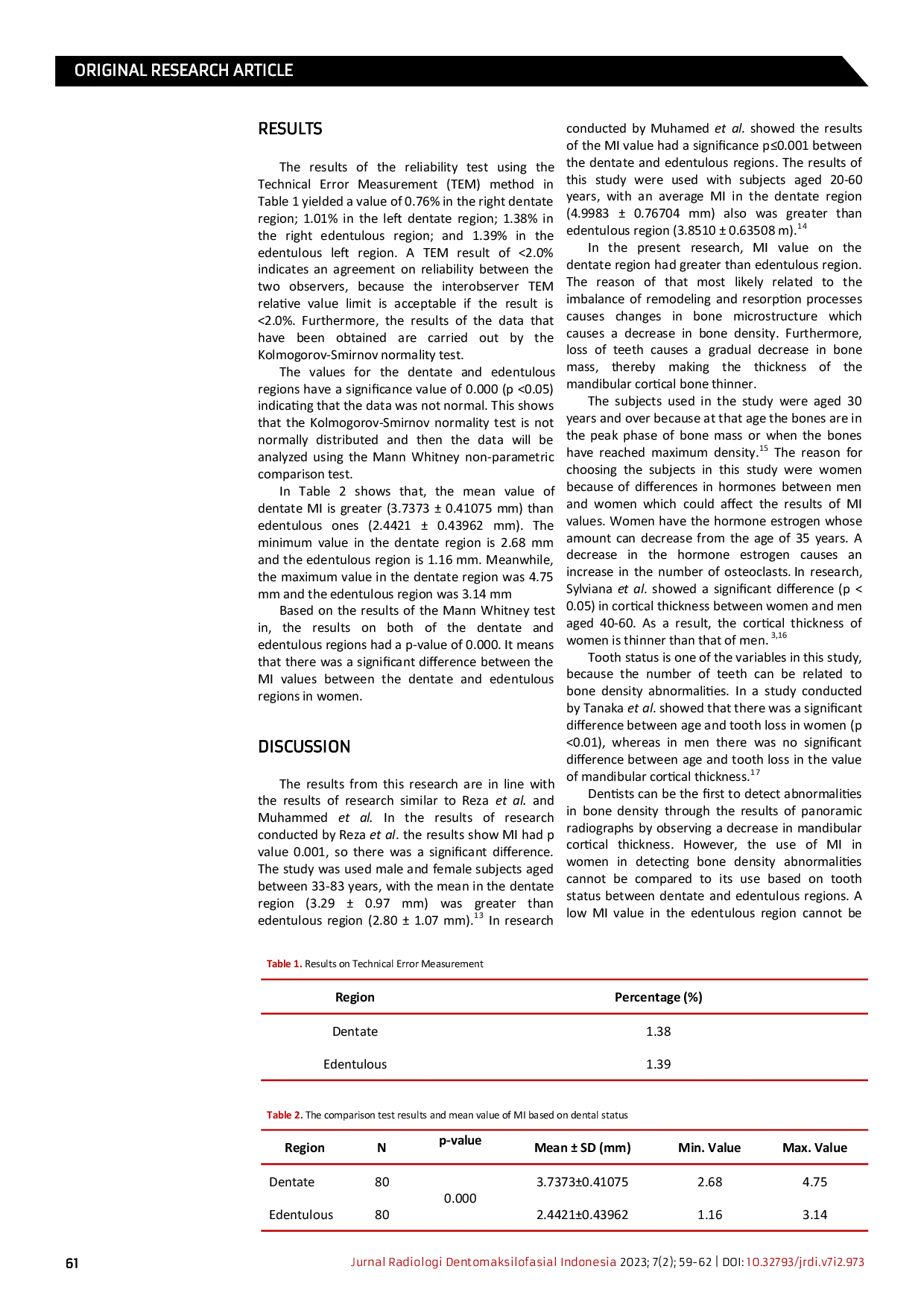JURIS The comparison of Mental Index based on dental status in women using panoramic radiographs