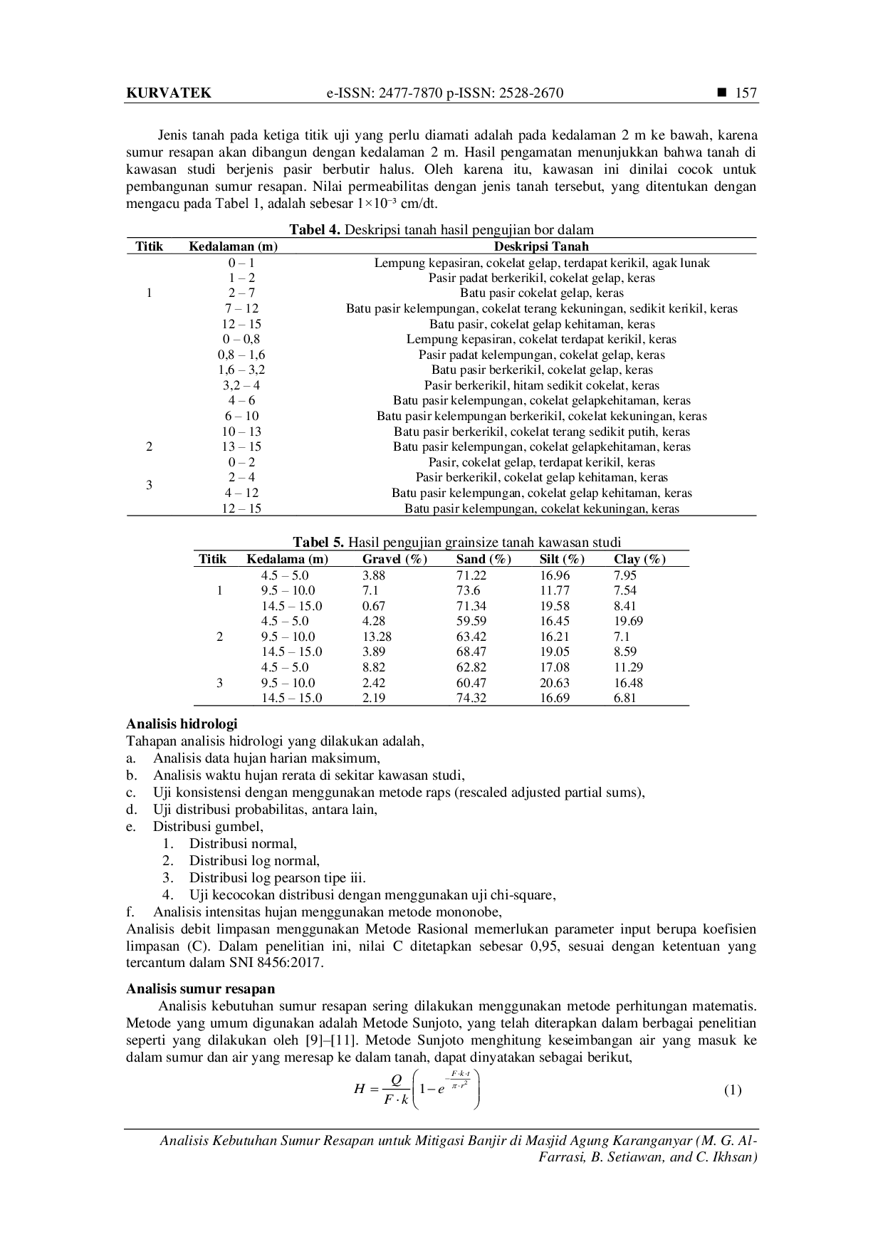 JURIS Analisis Kebutuhan Sumur Resapan Untuk Mitigasi Banjir Di Masjid Agung Karanganyar