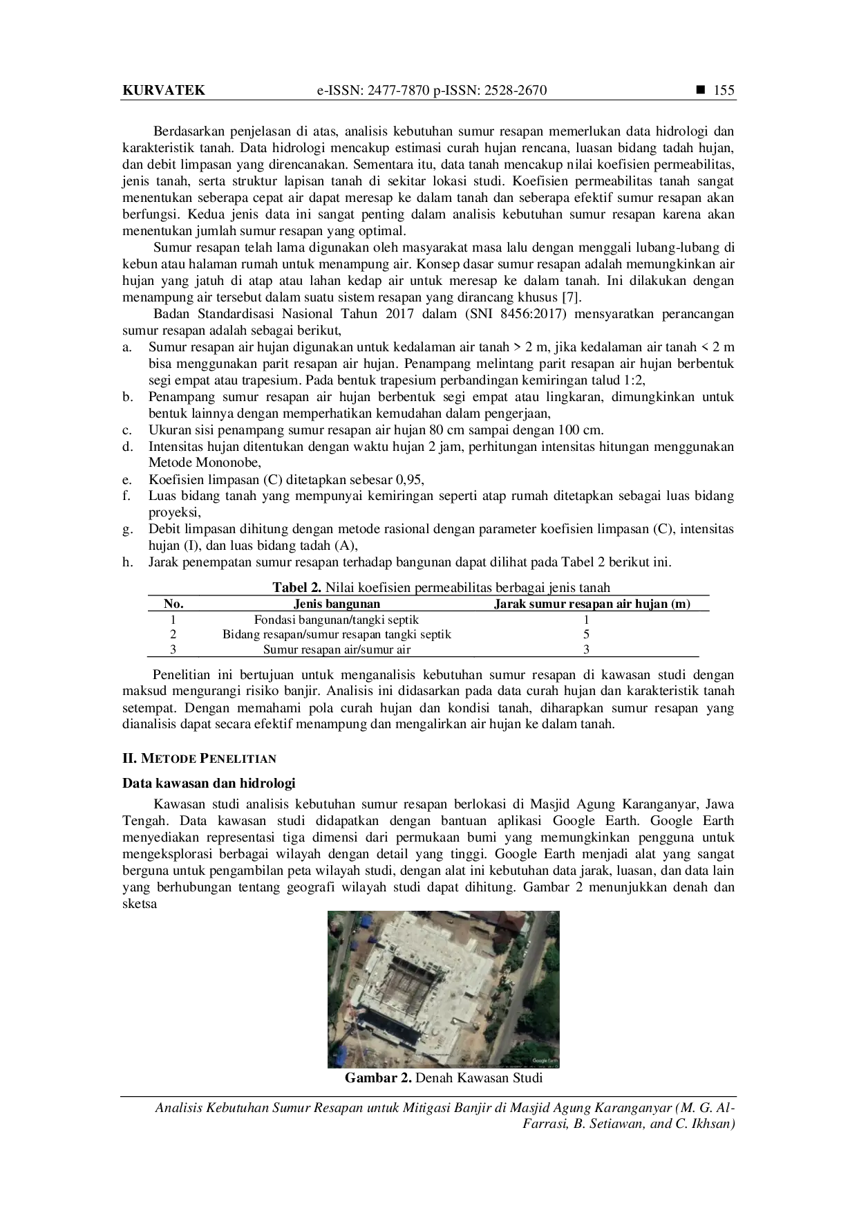 JURIS Analisis Kebutuhan Sumur Resapan Untuk Mitigasi Banjir Di Masjid Agung Karanganyar