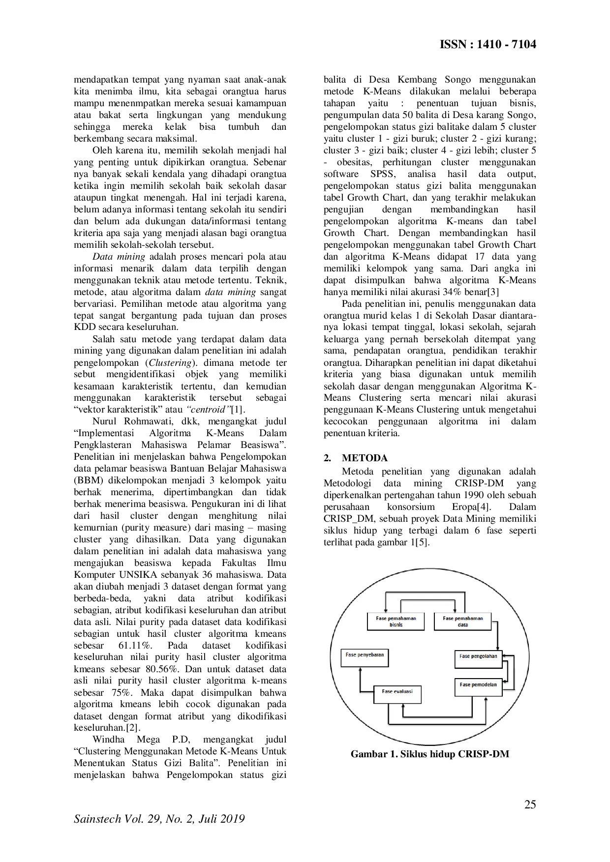 JURIS Penentuan Kriteria Dalam Memilih Sekolah Dasar Dengan Menerapkan K Means Clustering Studi Kasus Wilayah Kecamatan Mampang