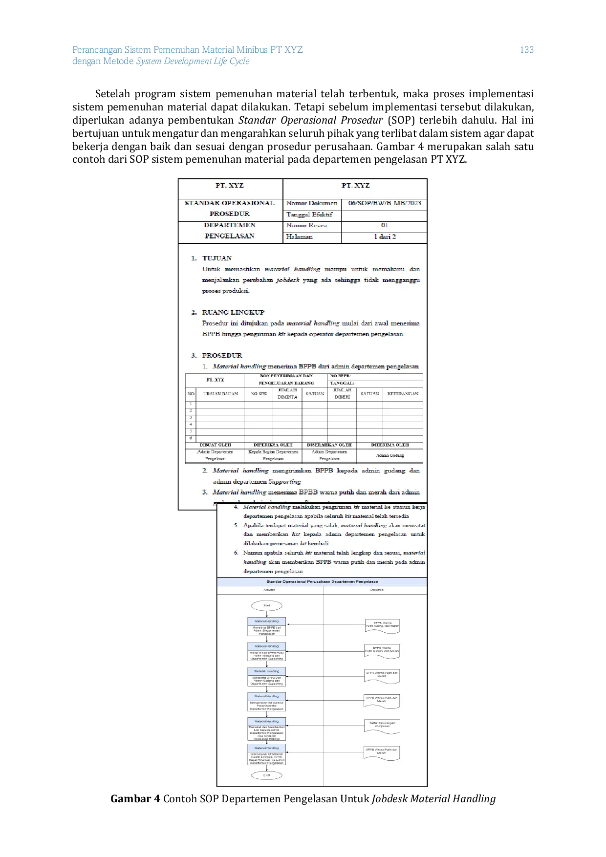 JURIS Perancangan Sistem Pemenuhan Material Minibus PT XYZ dengan Metode System Development Life Cycle