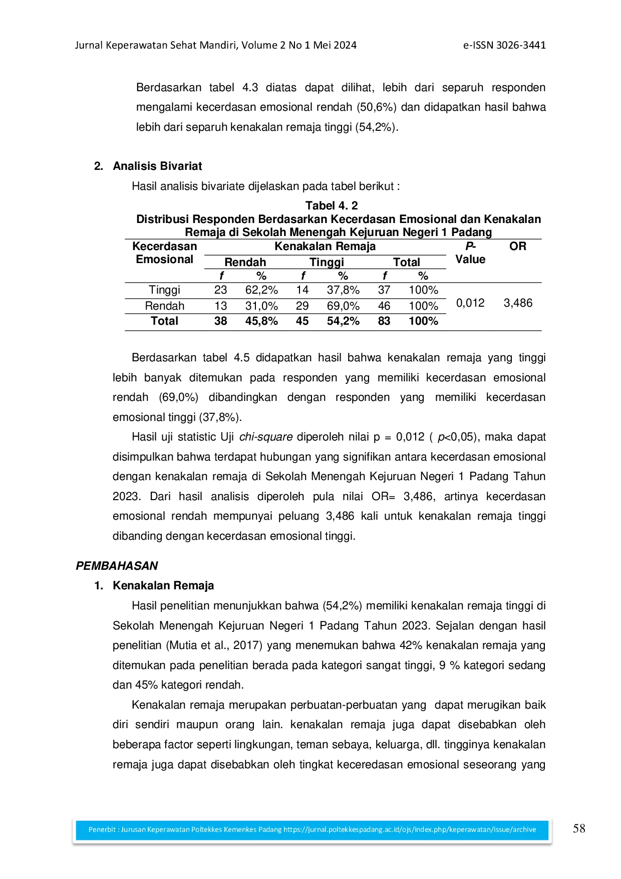 juris Hubungan Kecerdasan Emosional Dengan Kenakalan Remaja di Sekolah Menengah Kejuruan Negeri 1 Padang