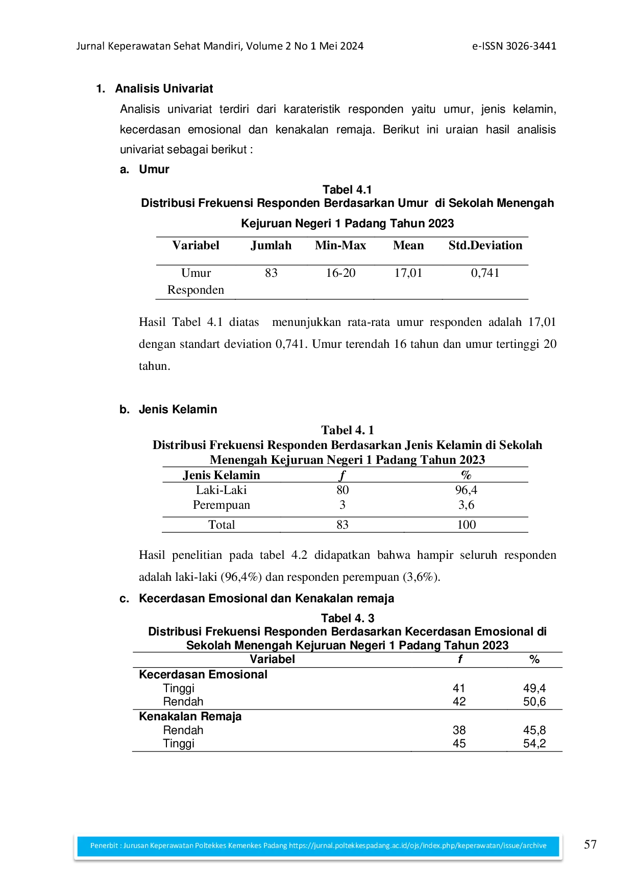 juris Hubungan Kecerdasan Emosional Dengan Kenakalan Remaja di Sekolah Menengah Kejuruan Negeri 1 Padang