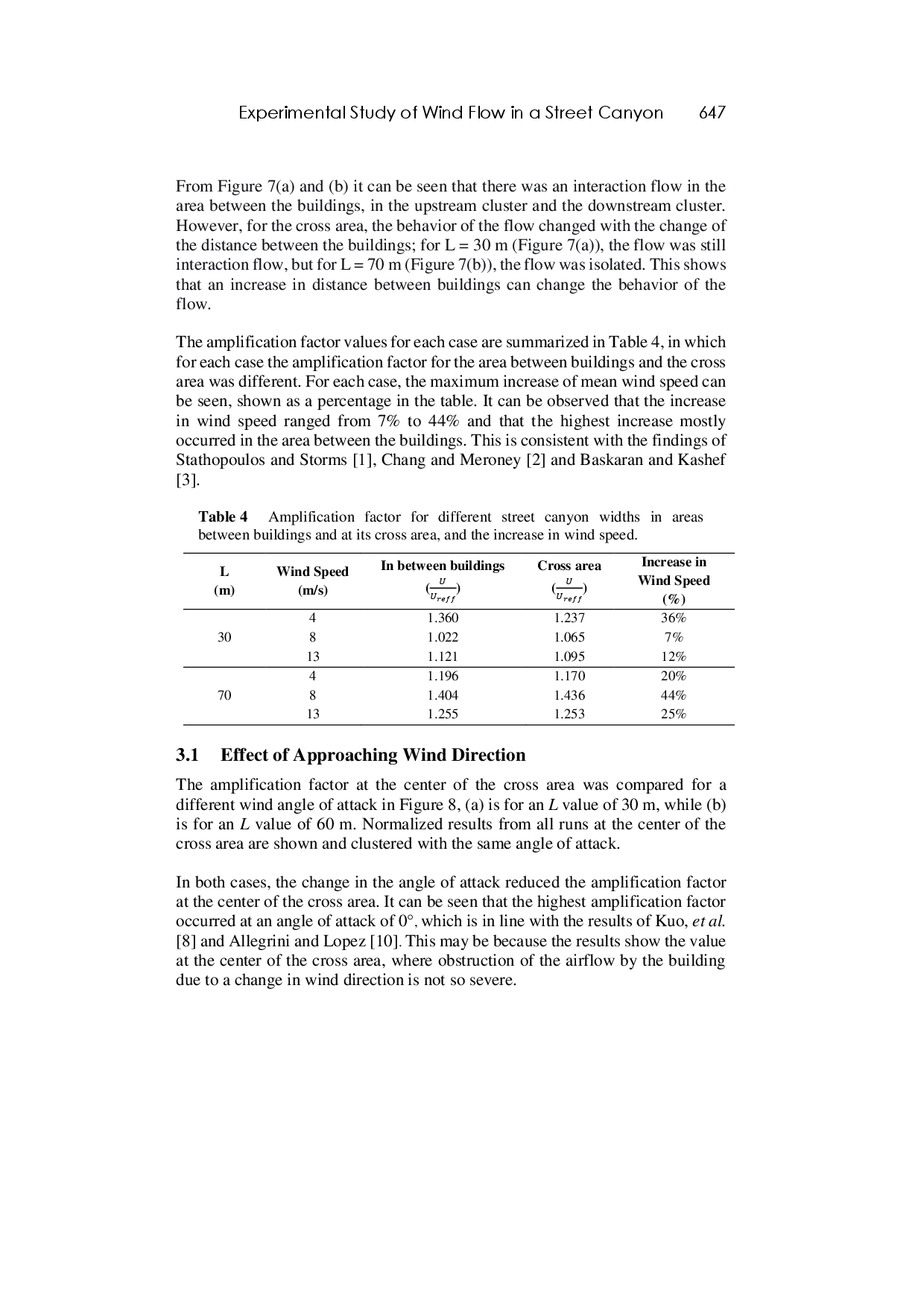 juris Experimental Study of Wind Flow in a Street Canyon between High Rise Buildings Using PIV