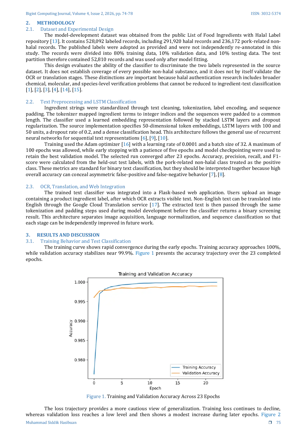 JURIS OCR LSTM Based Detection of Pork Derived Non Halal Ingredients from Food Labels