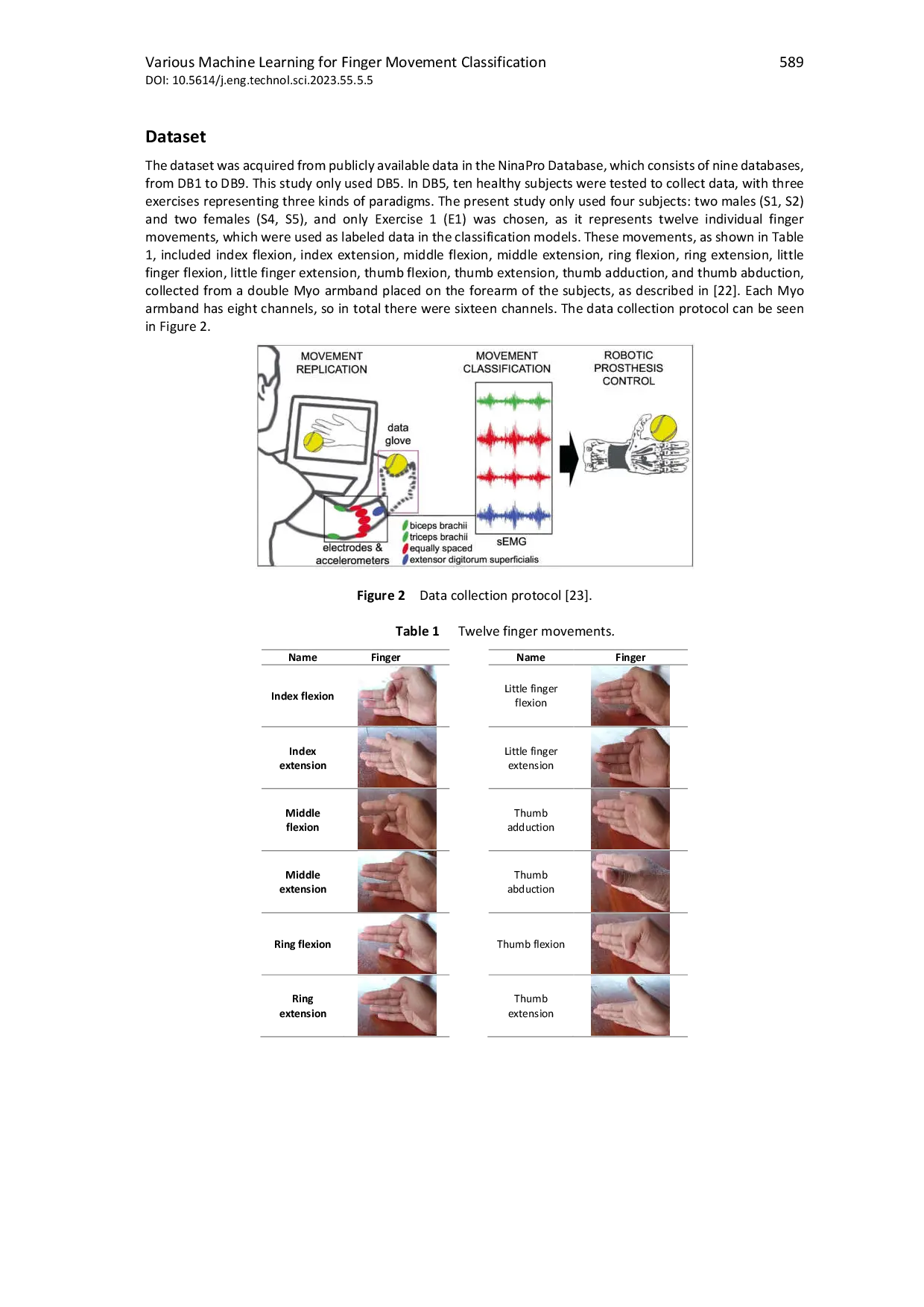 JURIS Feature Extraction Evaluation of Various Machine Learning Methods for Finger Movement Classification Using Double Myo Armband