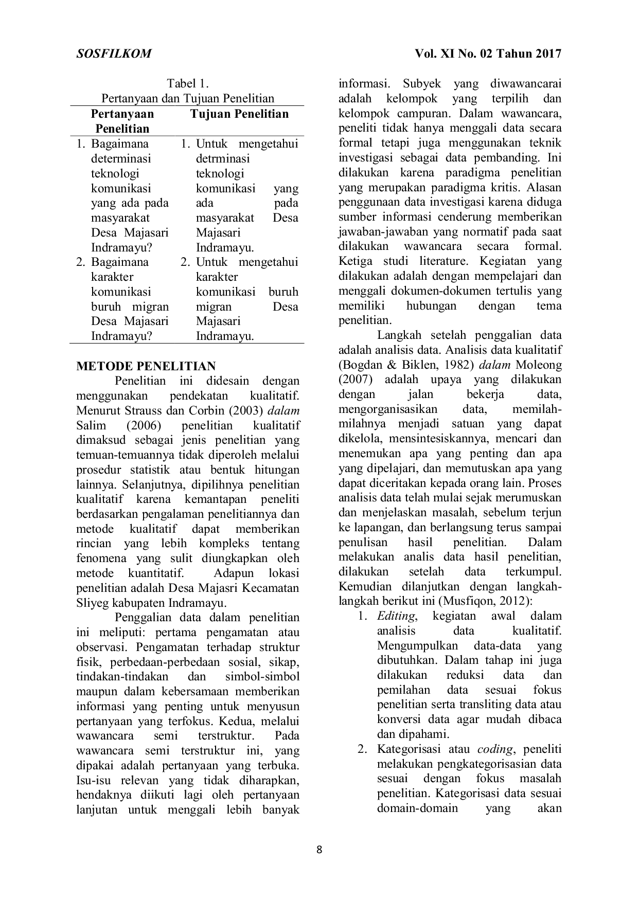 JURIS Analisis Determinasi Teknologi Komunikasi Dan Komunikasi Keluarga Pada Buruh Migran Desa Majasari Kecamatan Sliyeg Kabupaten Indramayu