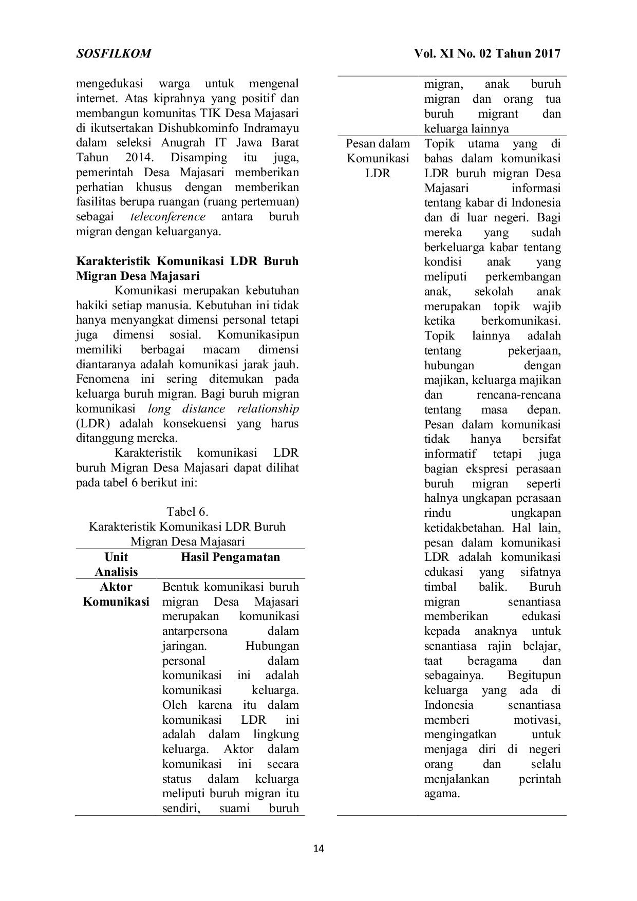 JURIS Analisis Determinasi Teknologi Komunikasi Dan Komunikasi Keluarga Pada Buruh Migran Desa Majasari Kecamatan Sliyeg Kabupaten Indramayu