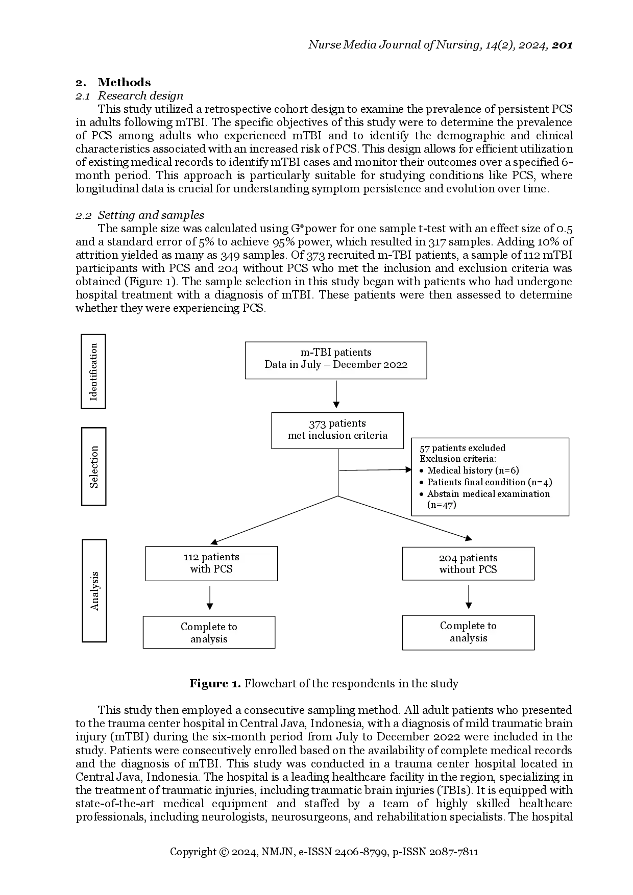 juris Prevalence of Persistent Post Concussion Syndrome in Adults After Mild Traumatic Brain Injury