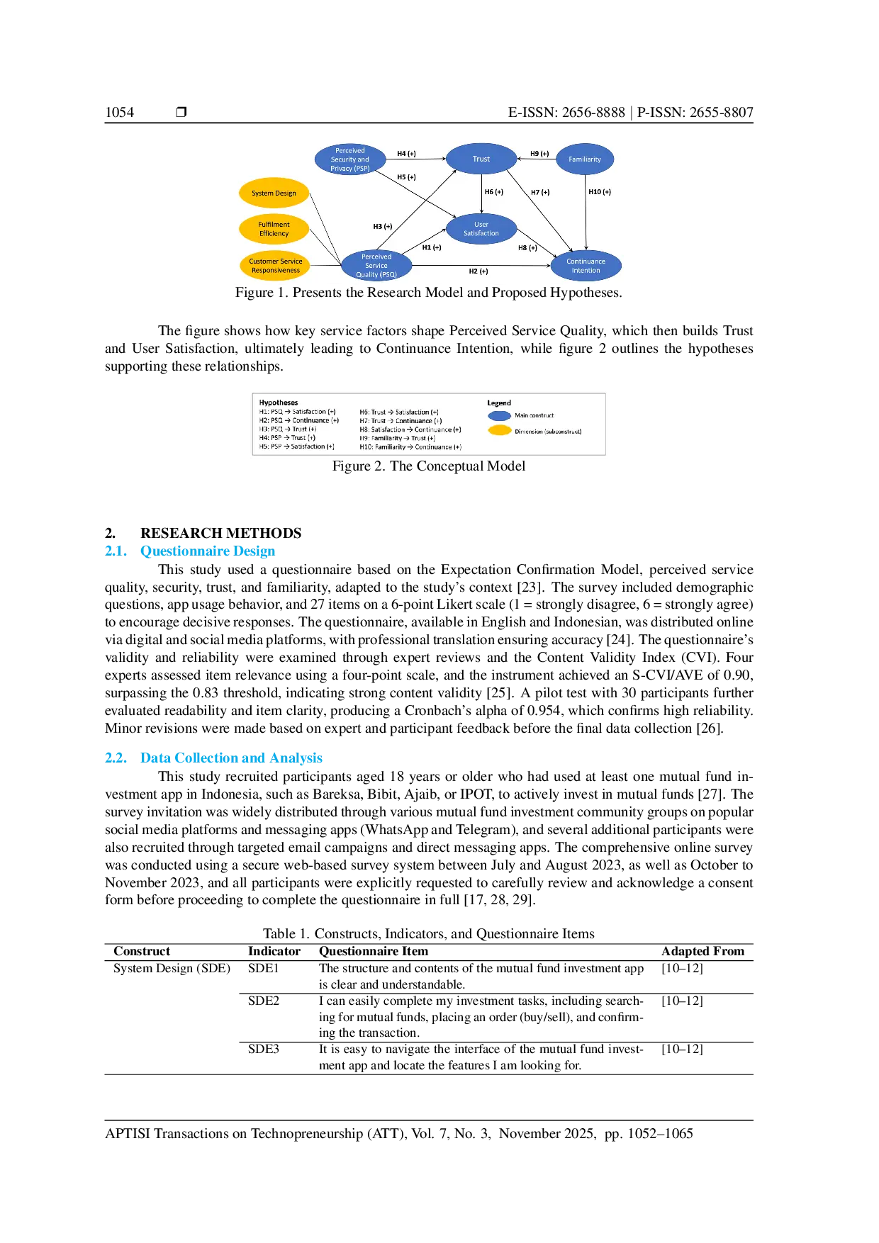 JURIS A Comparative Analytical Approach for Predicting Continuance Intention in Mutual Fund Investment Apps