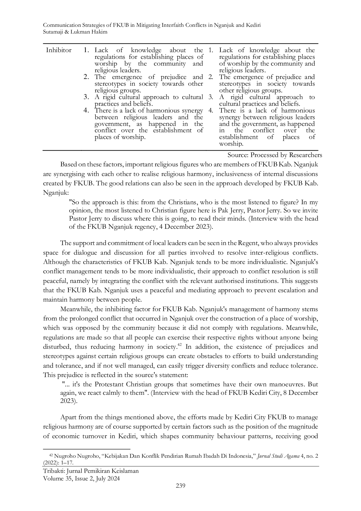 JURIS Communication Strategies of FKUB in Managing Conflicts Among Religious Communities in Nganjuk and Kediri