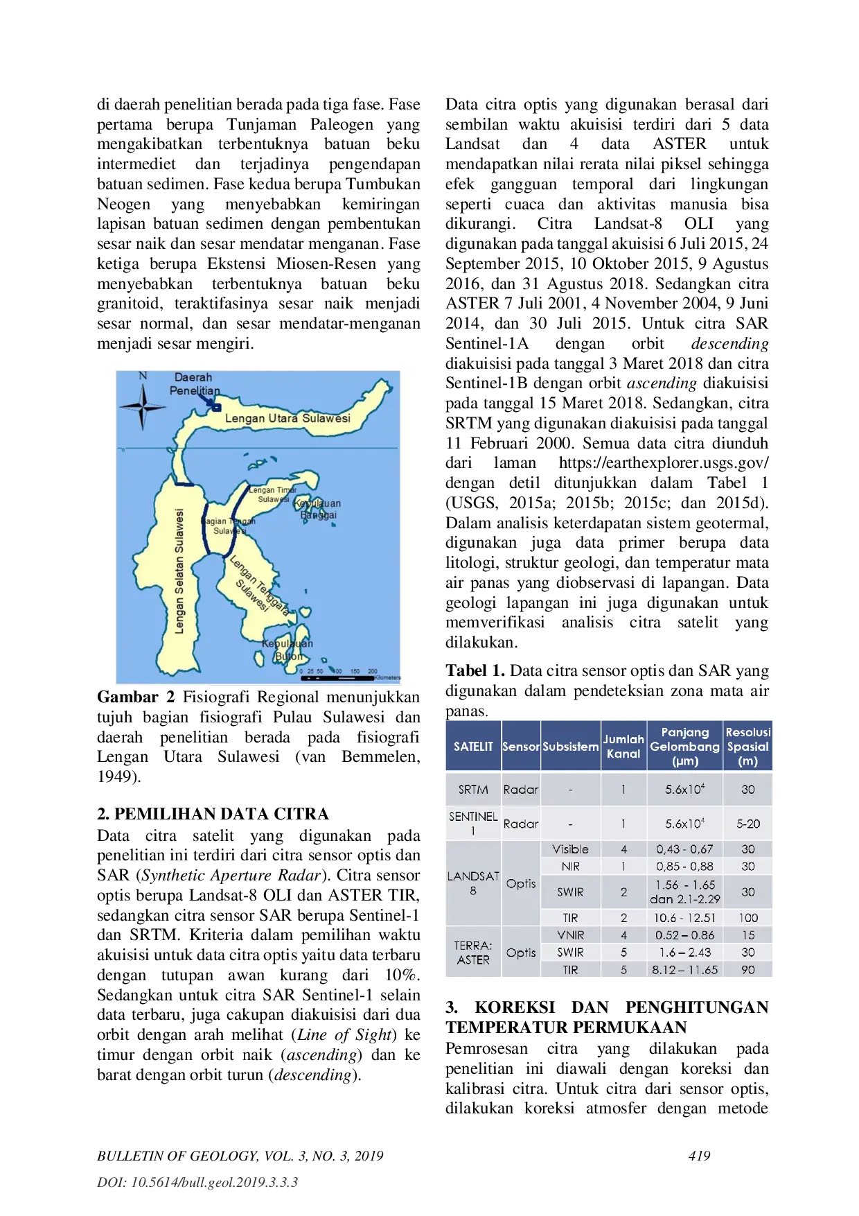 JURIS Teknik Pendeteksian Zona Mata Air Panas Geotermal Menggunakan Citra Satelit Multisensor Dan Observasi Lapangan
