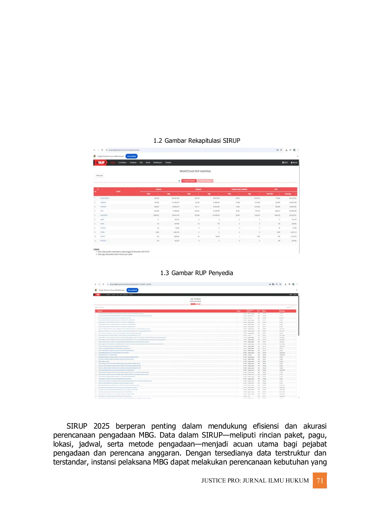 JURIS Penguatan Prinsip Good Governance pada Pengadaan Makanan Bergizi Gratis melalui Pemanfaatan Data Sistem Informasi Rencana Umum Pengadaan SIRUP 2025