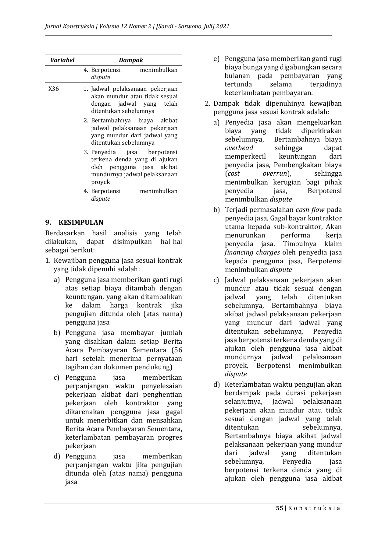 JURIS Pemenuhan Kewajiban Pengguna Jasa Sesuai Kontrak