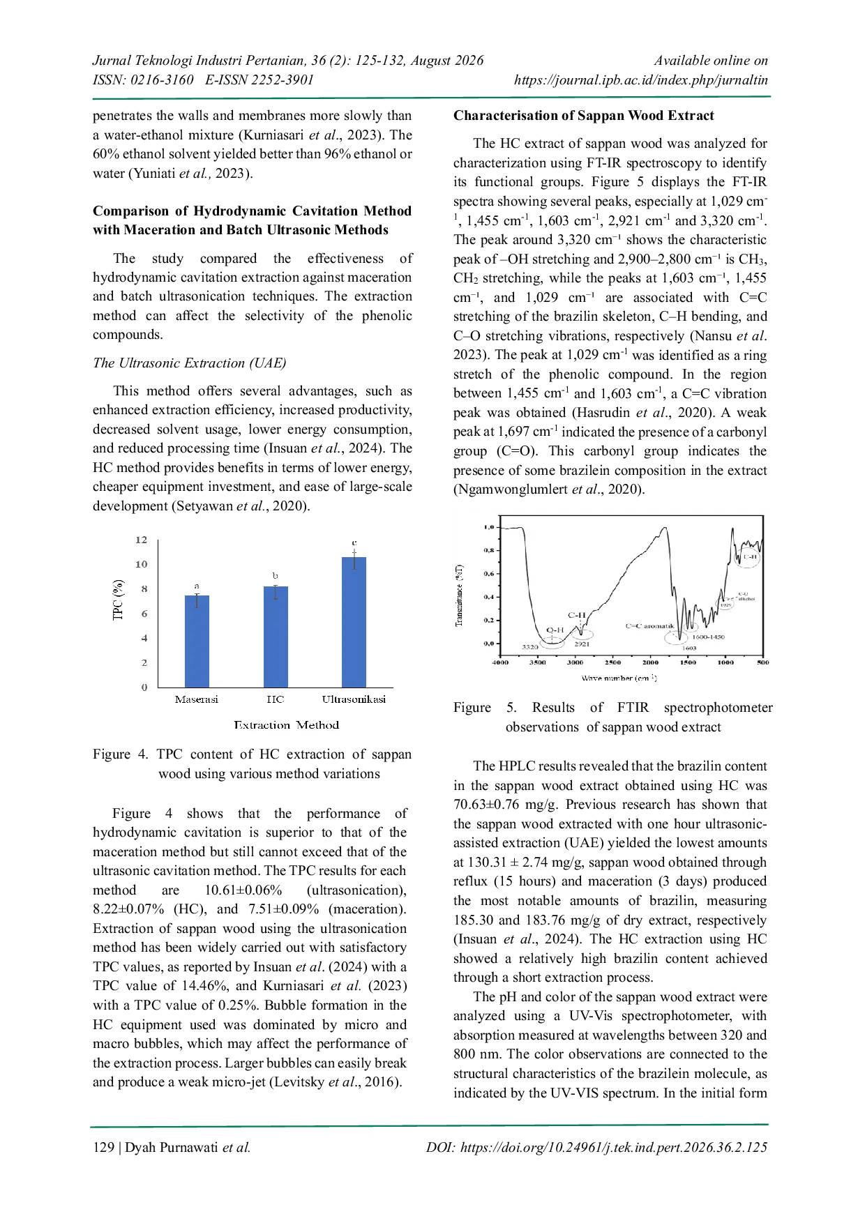 JURIS CHARACTERISTICS OF SAPPAN WOOD Caesalpinia sappan L EXTRACTION USING THE HYDRODYNAMIC CAVITATION METHOD AND ITS POTENTIAL AS AN INDICATOR FOR AMMONIA ANALYSIS