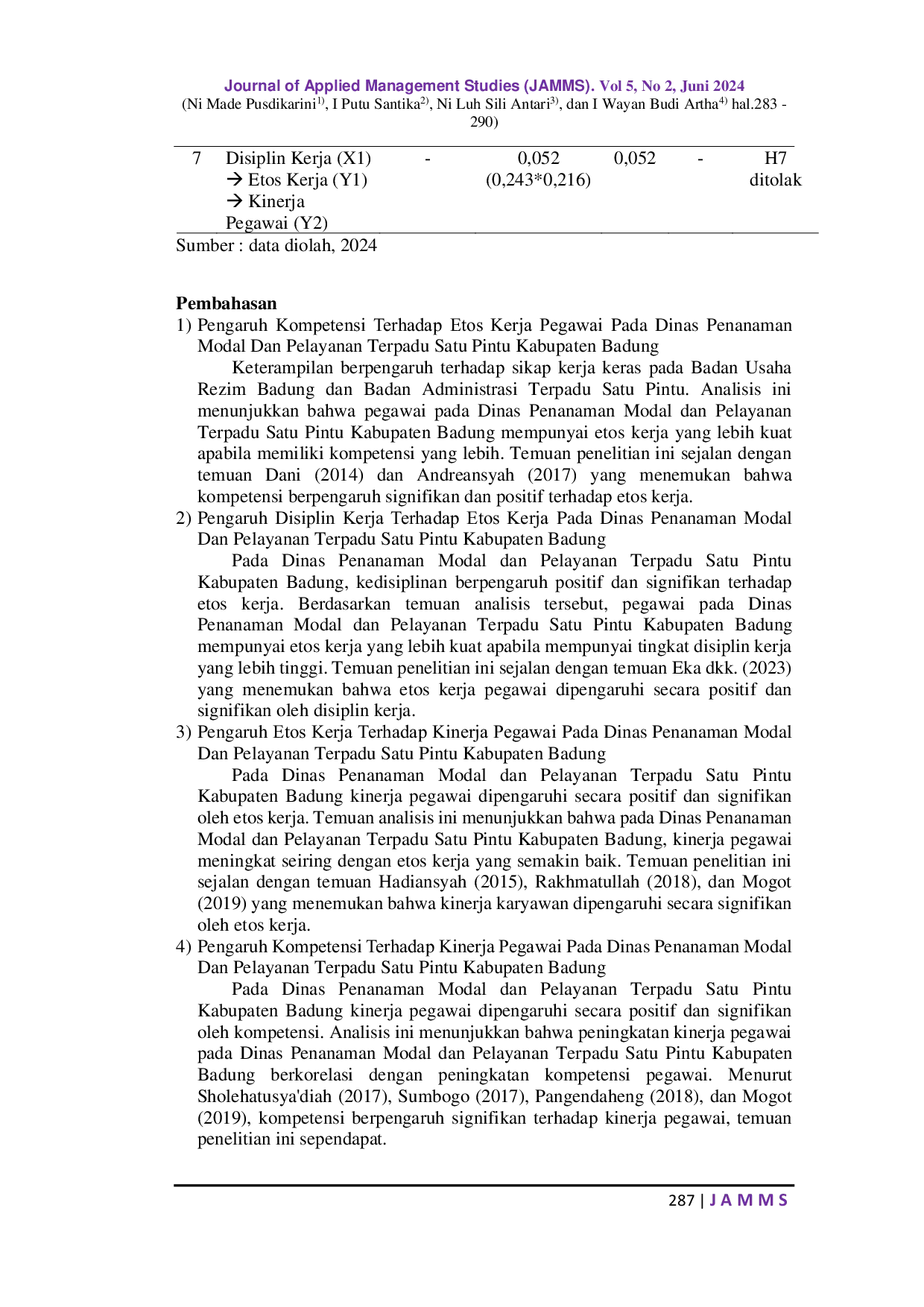 JURIS Pengaruh Kompetensi Dan Disiplin Kerja Terhadap Kinerja Pegawai Dengan Etos Kerja Sebagai Variabel Intervening Pada Dinas Penanaman Modal Dan Pelayanan Terpadu Satu Pintu Kabupaten Badung