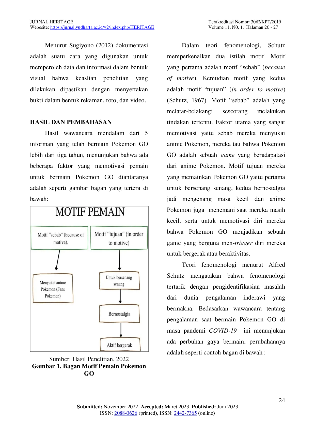 JURIS Fenomena Game Pokemon Go Di Masa Pandemi Covid 19