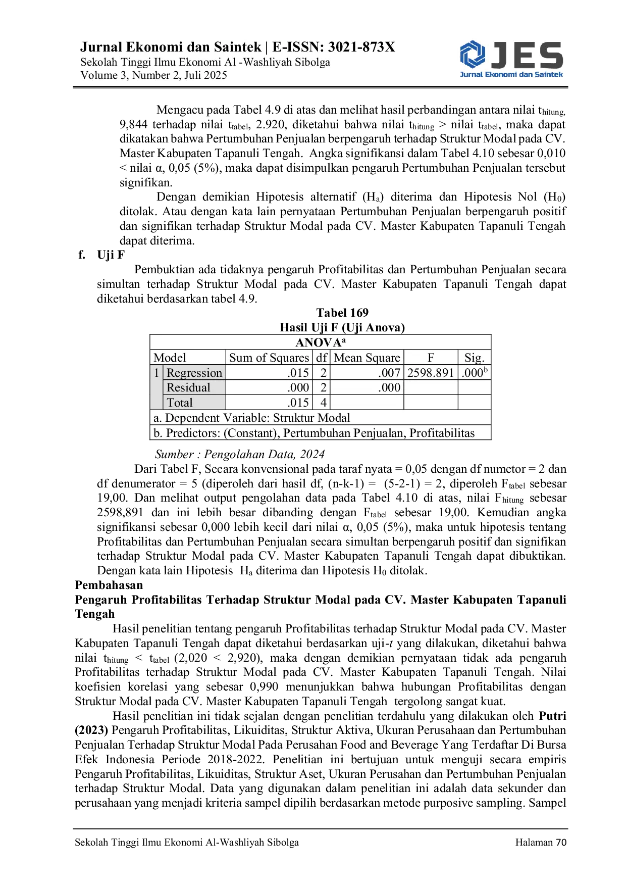 JURIS Pengaruh Profitabilitas Dan Pertumbuhan Penjualan Terhadap Struktur Modal Pada Cv Master Kabupaten Tapanuli Tengah