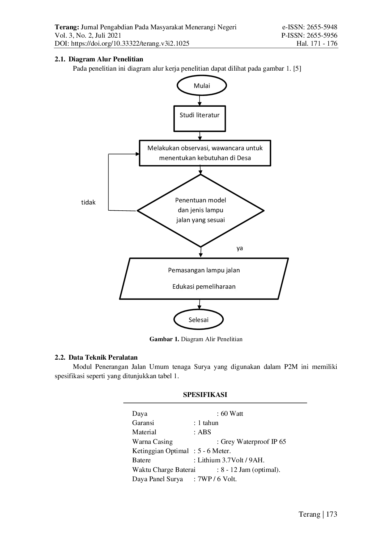 JURIS Pengembangan Lampu Jalan Umum Dengan Listrik Tenaga Surya Di Desa Cilatak Kecamatan Ciomas Kabupaten Serang Banten