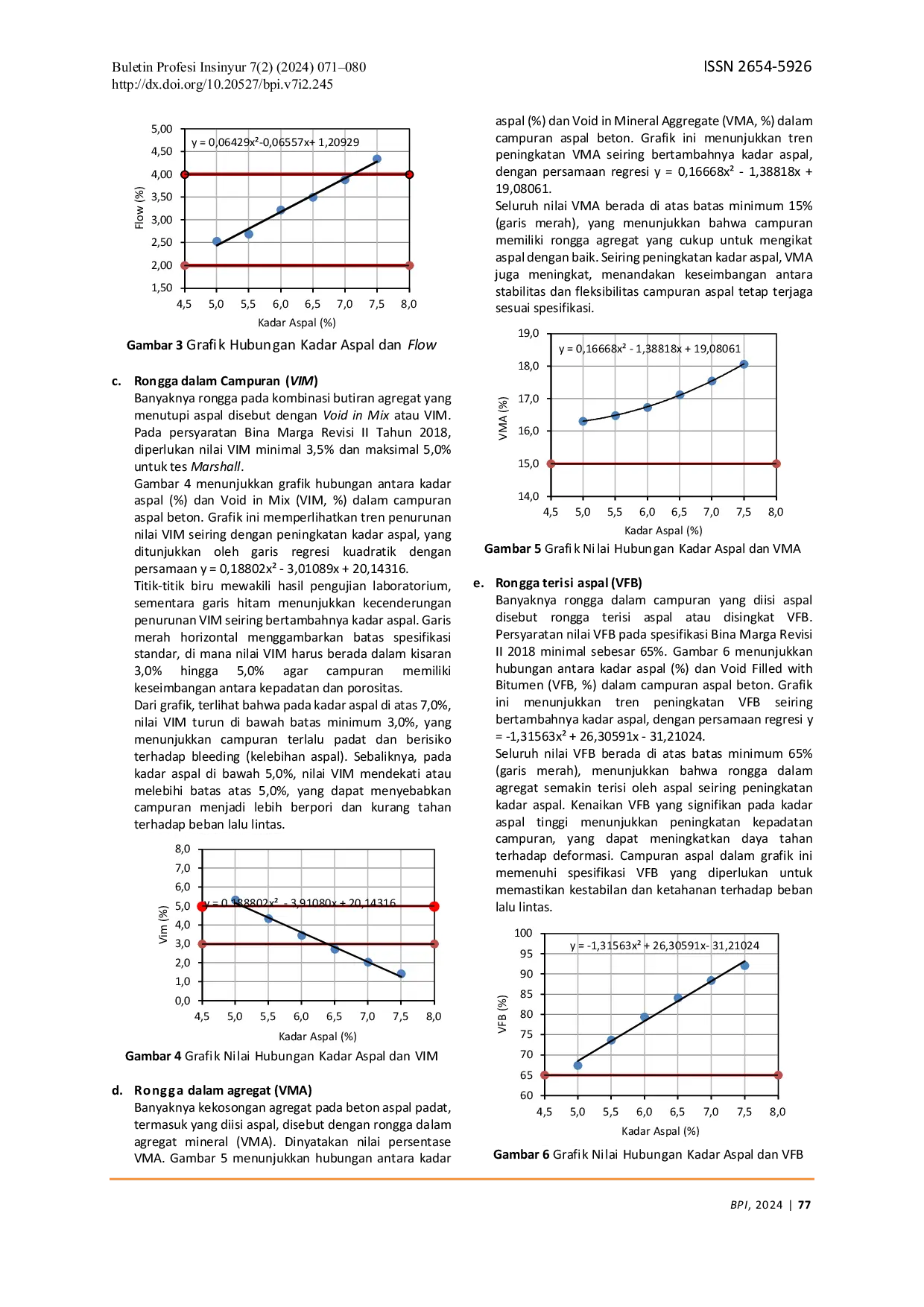 JURIS Analisis Campuran Panas Aspal Beton LASTON AC WC dengan Batas Gradasi Menerus Agregat Campuran No IV Quarry Ex Kali Mio Desa Mio NTT
