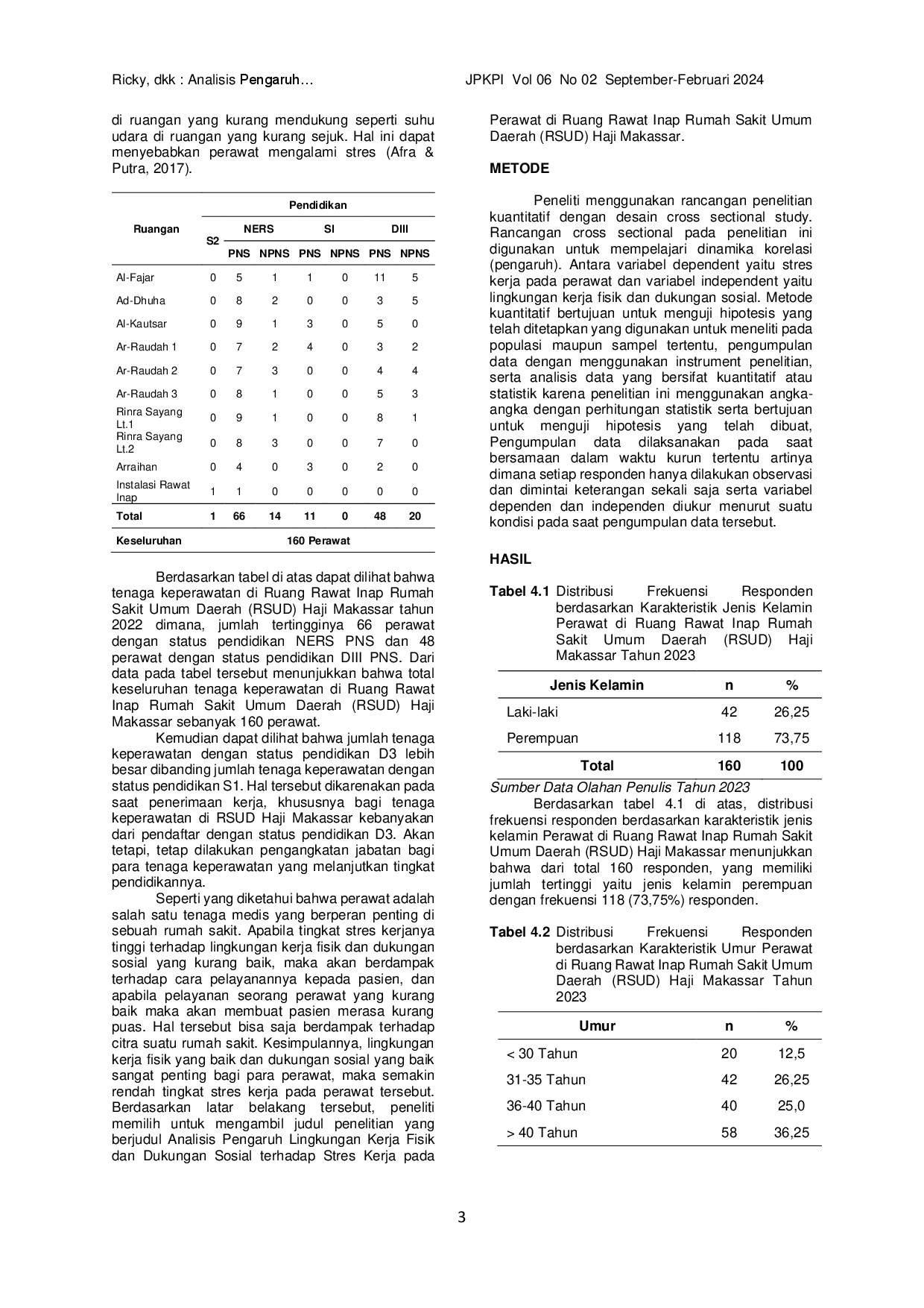 juris Analisis Pengaruh Lingkungan Kerja Fisik Dan Dukungan Sosial Terhadap Stres Kerja Pada Perawat Di Ruang Rawat Inap Rumah Sakit Umum Daerah Rsud Haji Makassar